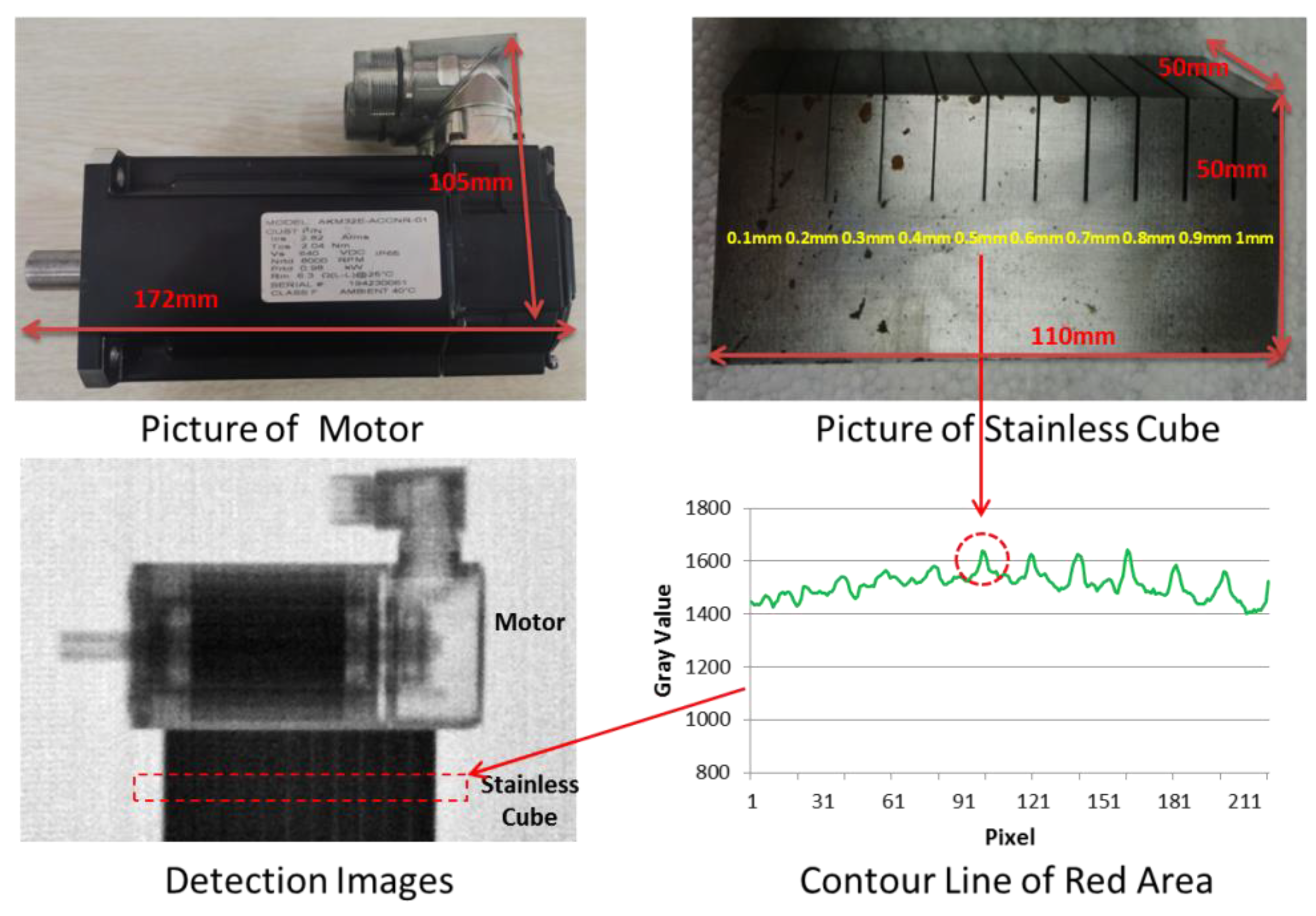 Materials 15 04946 g011