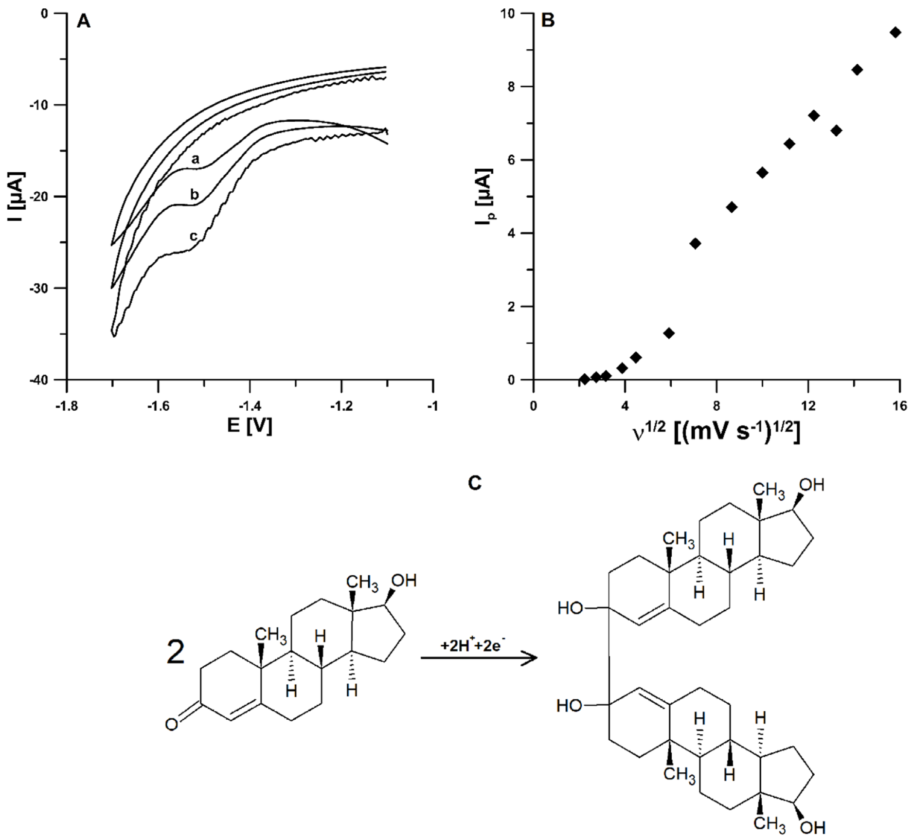 Materials 15 04948 g005