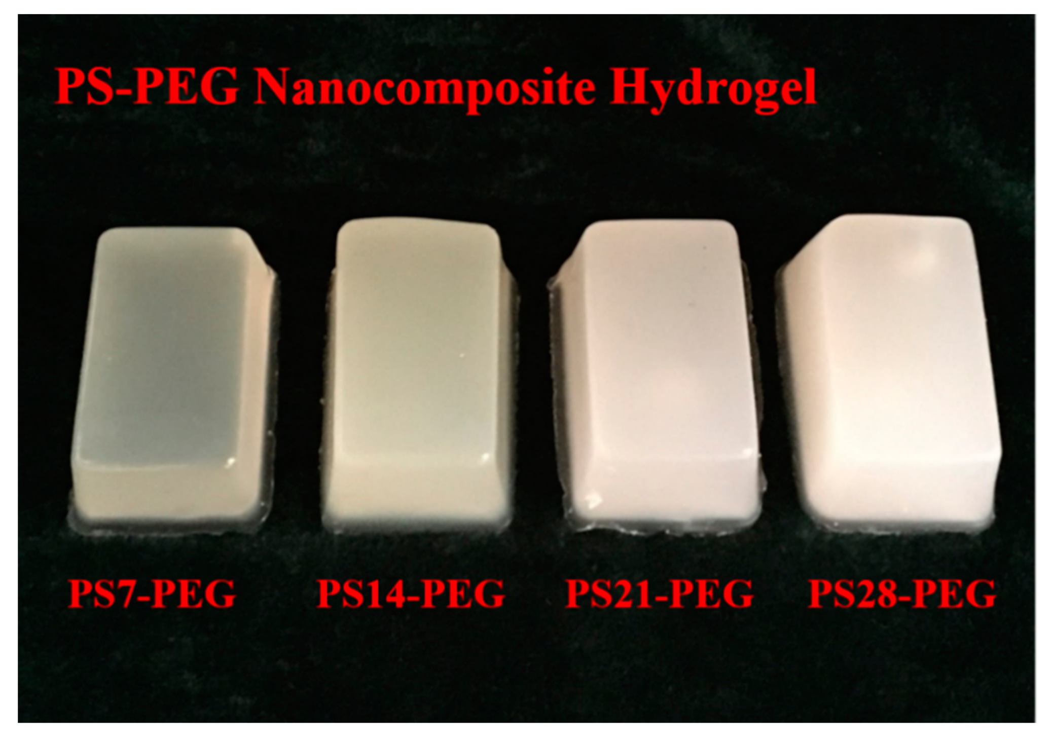 Materials 15 04959 g002