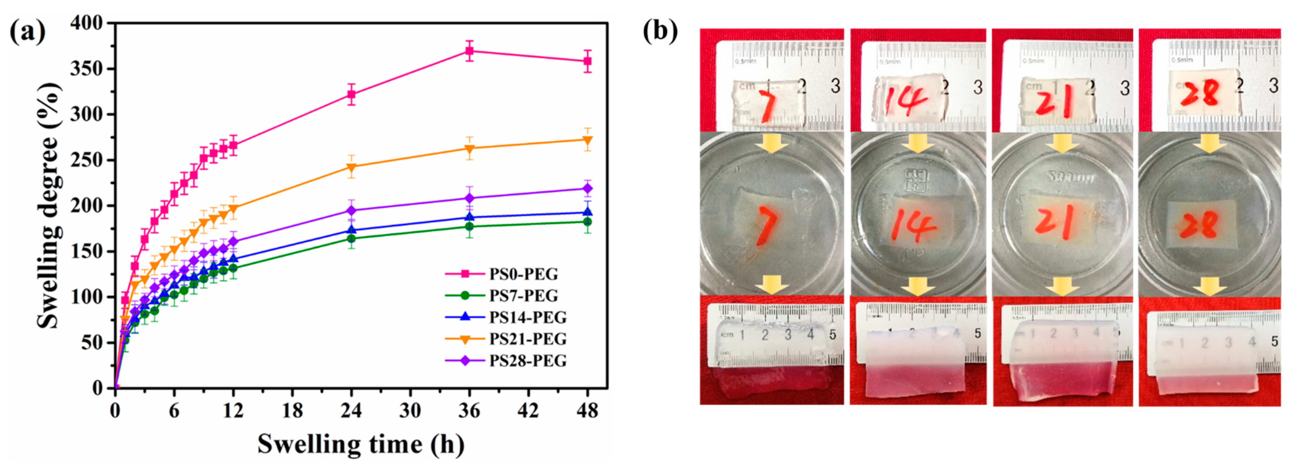 Materials 15 04959 g005