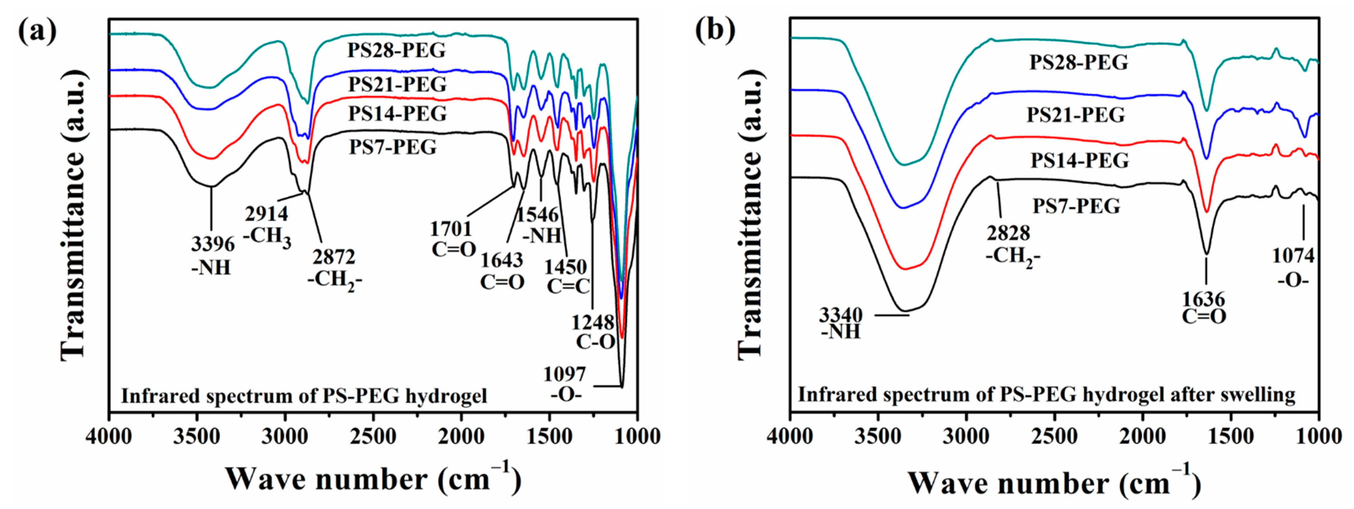 Materials 15 04959 g006