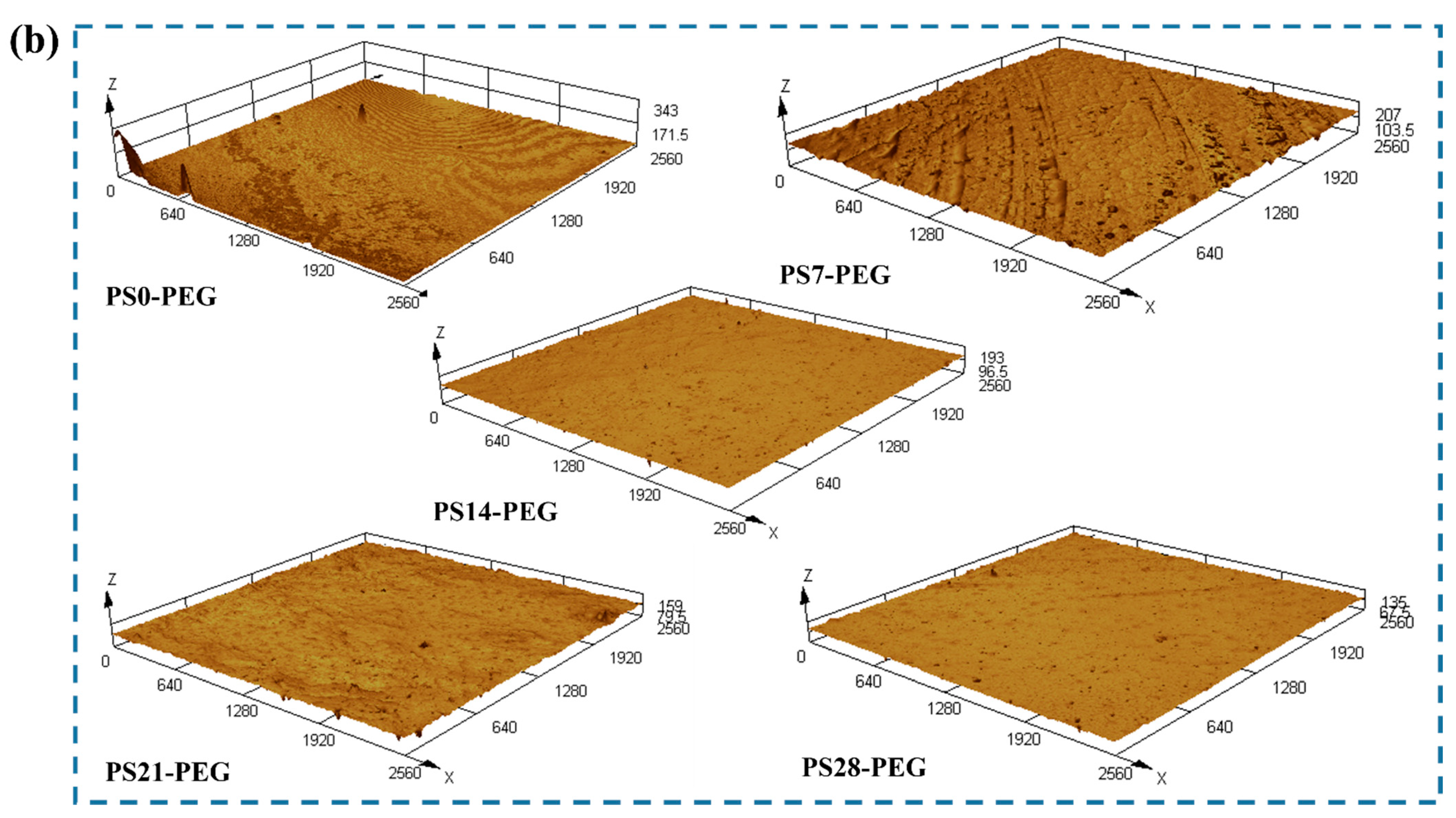 Materials 15 04959 g007b