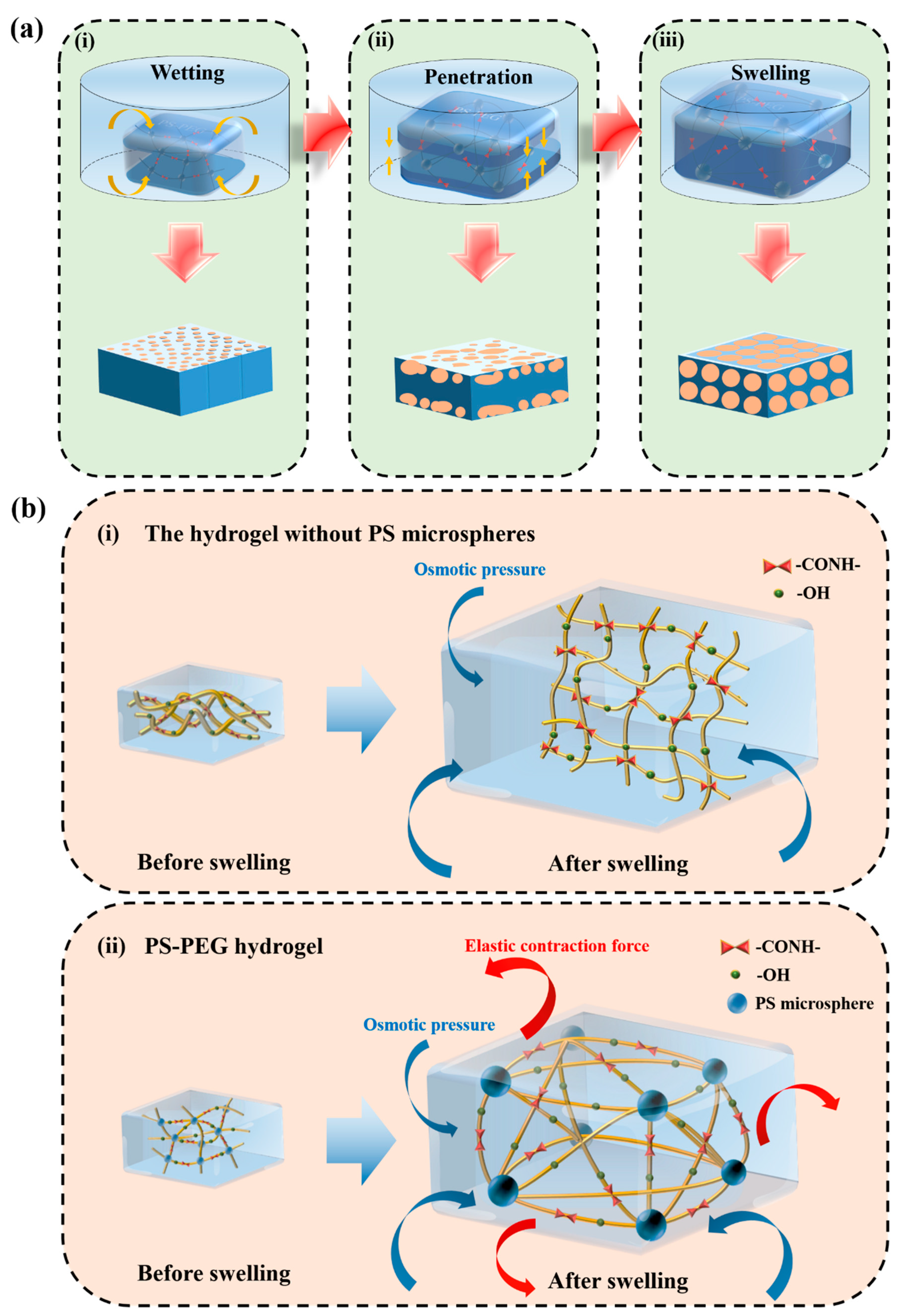 Materials 15 04959 g013