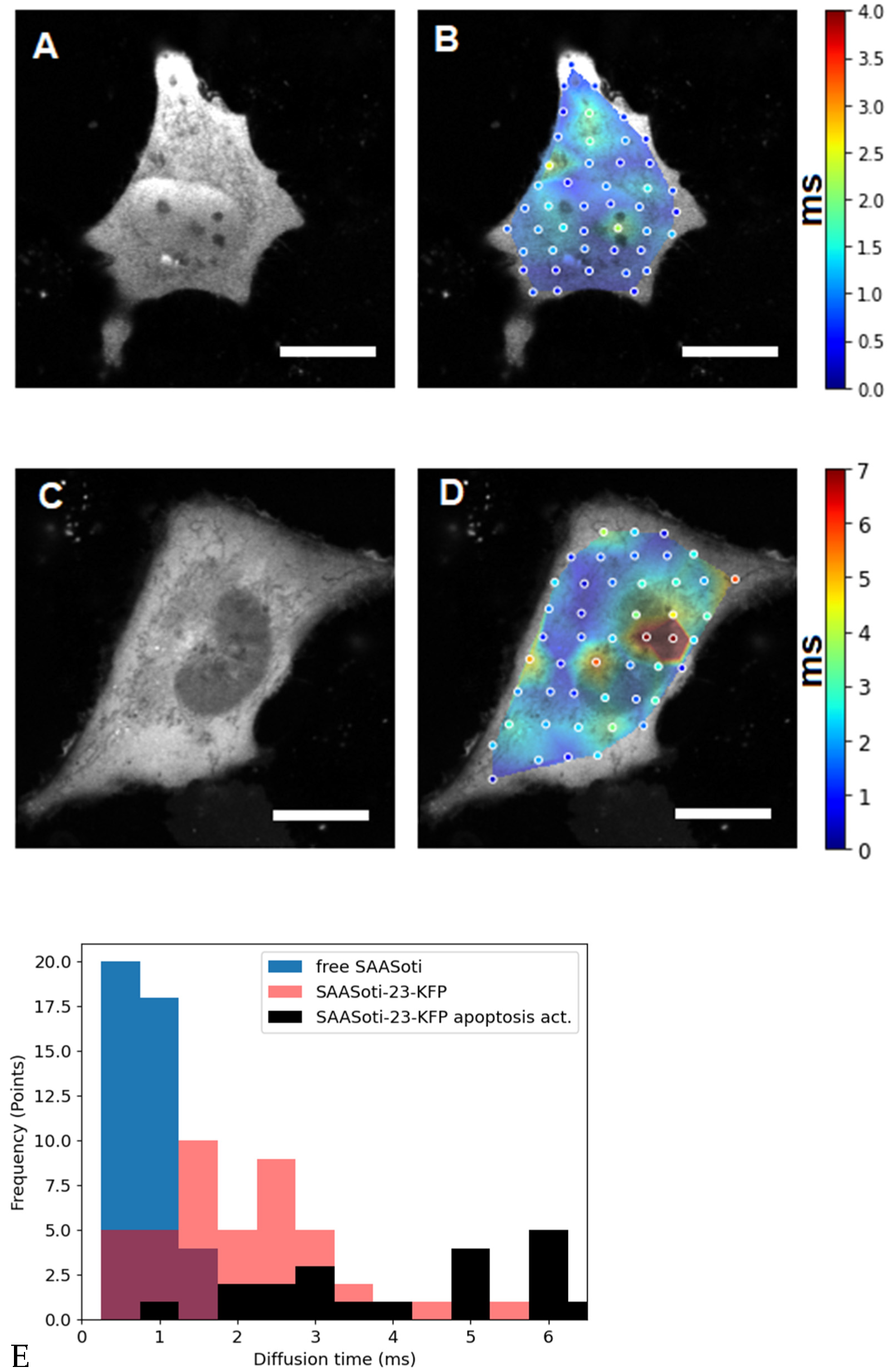 Materials 15 04962 g002