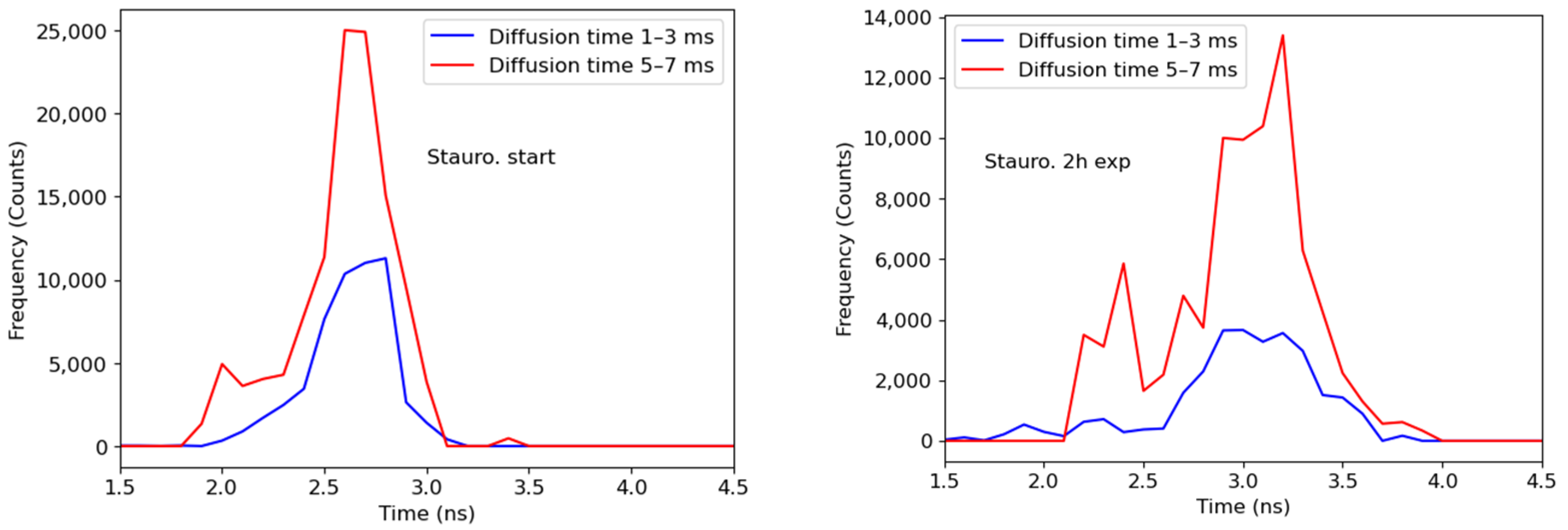 Materials 15 04962 g004