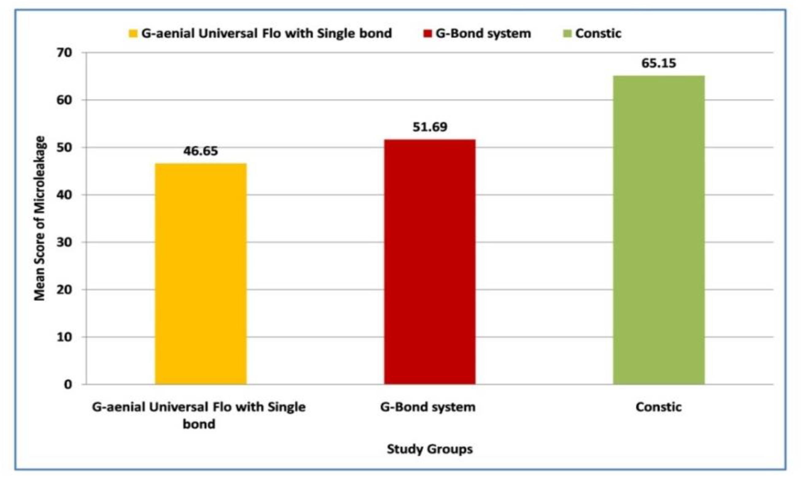 Materials 15 04963 g001