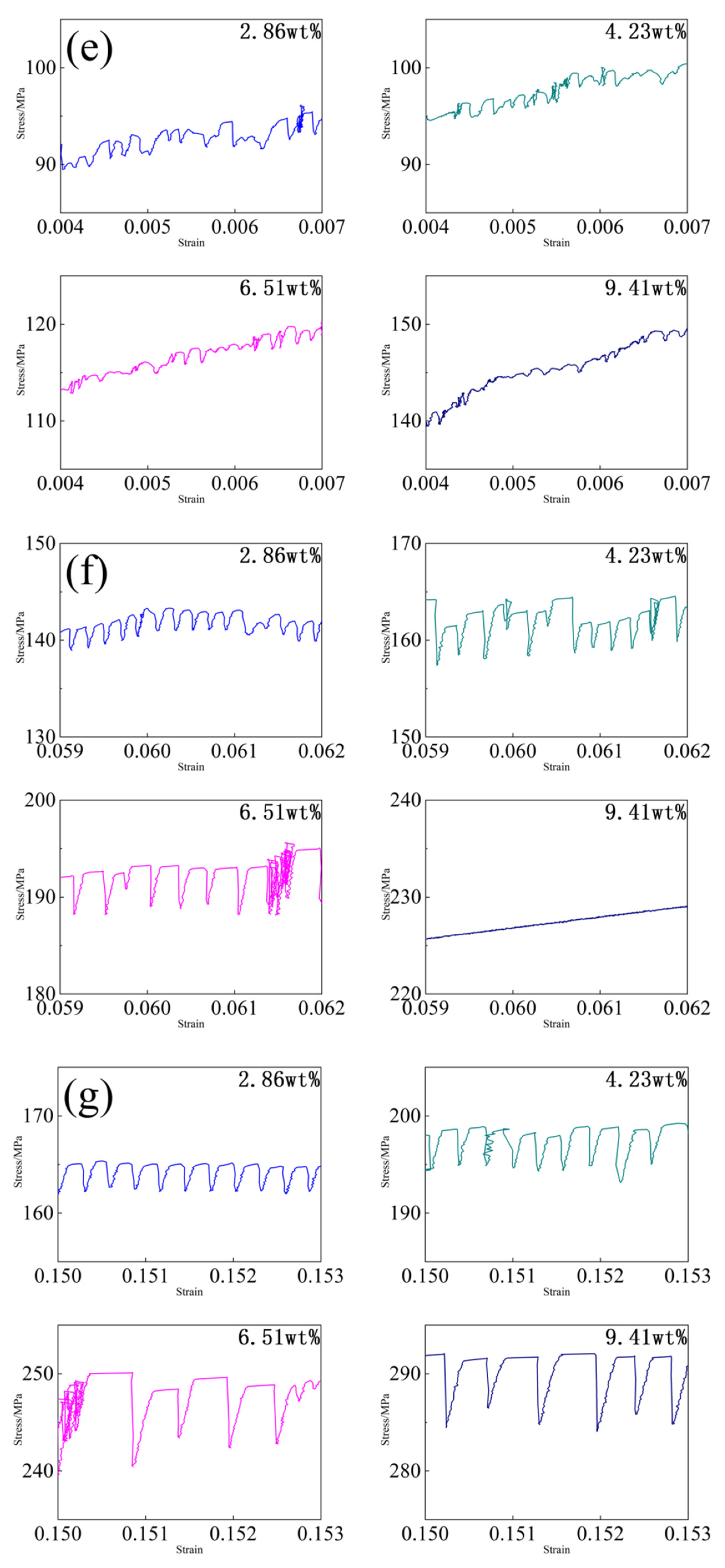 Materials 15 04965 g005c