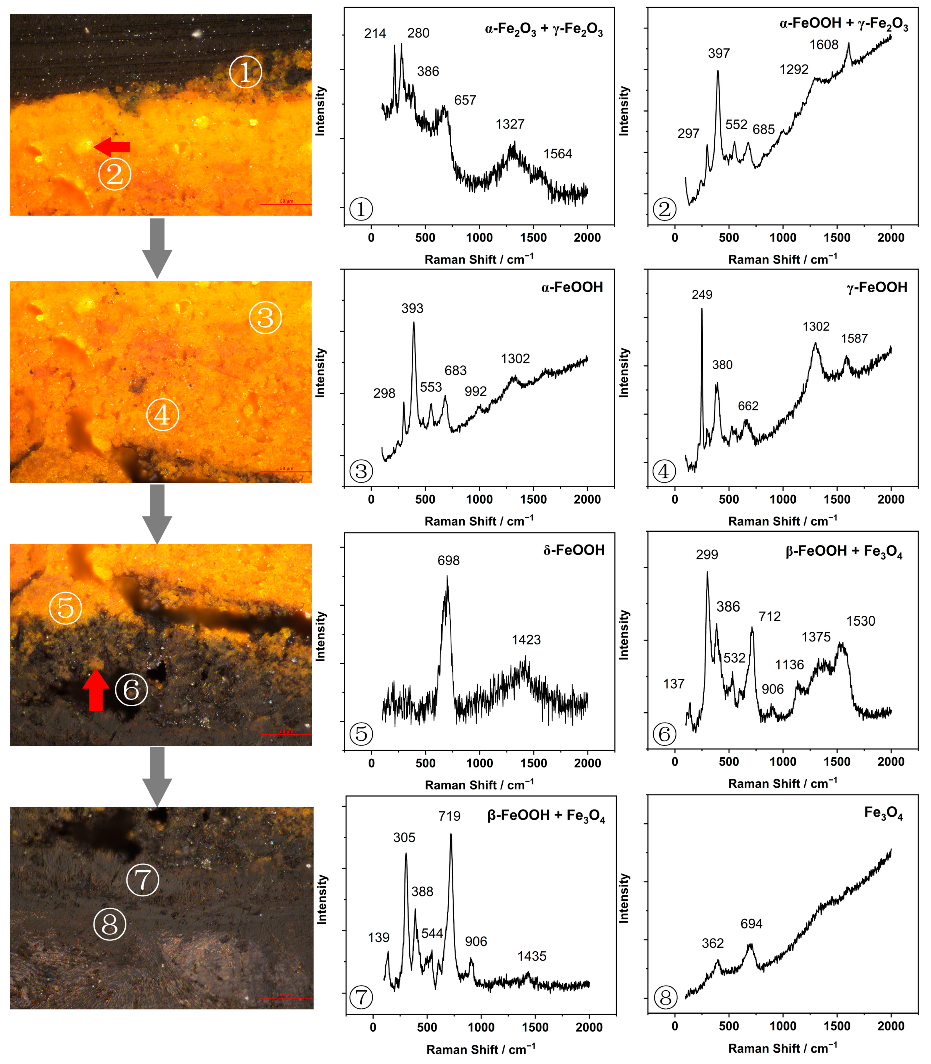Materials 15 04980 g006