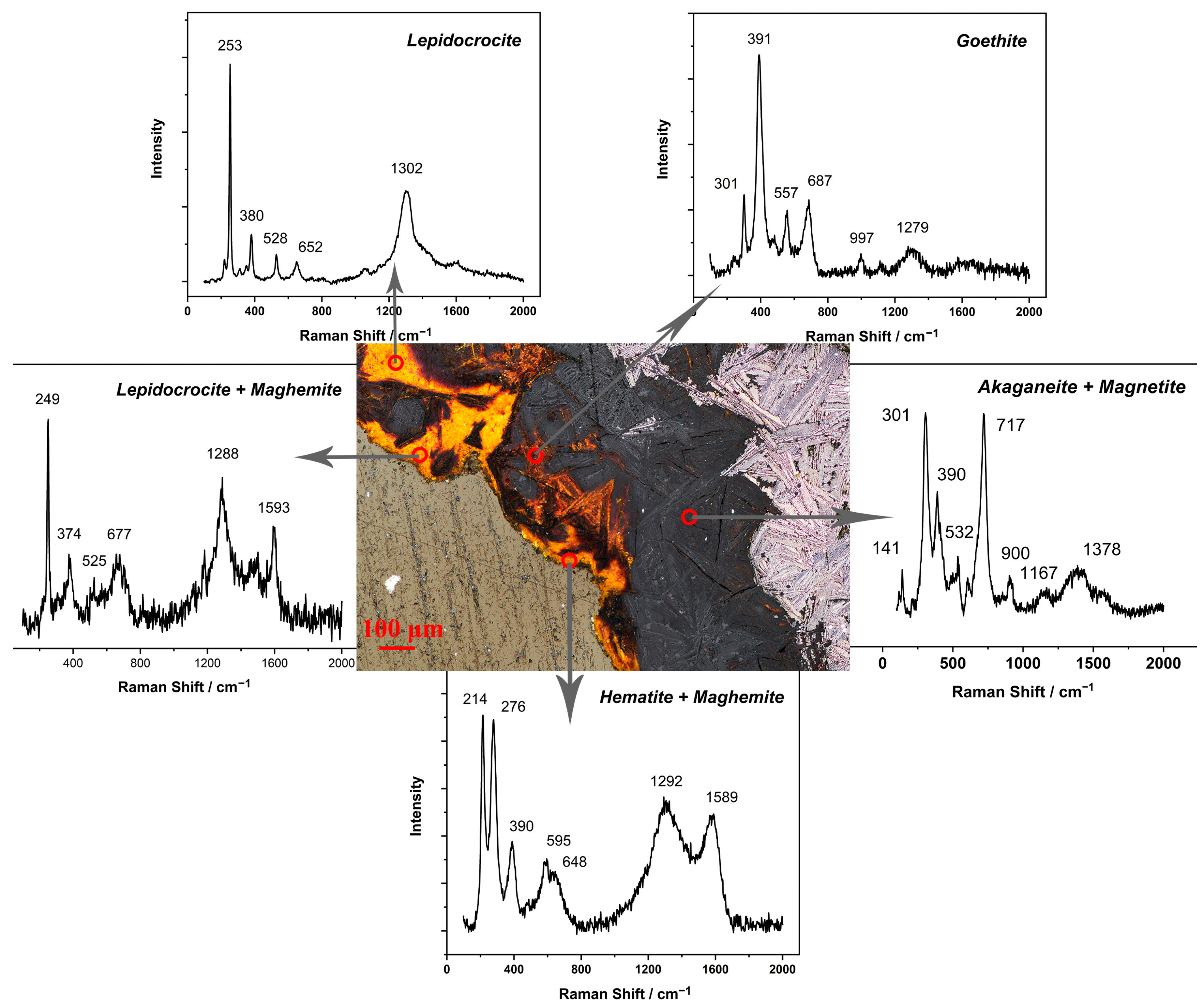 Materials 15 04980 g008