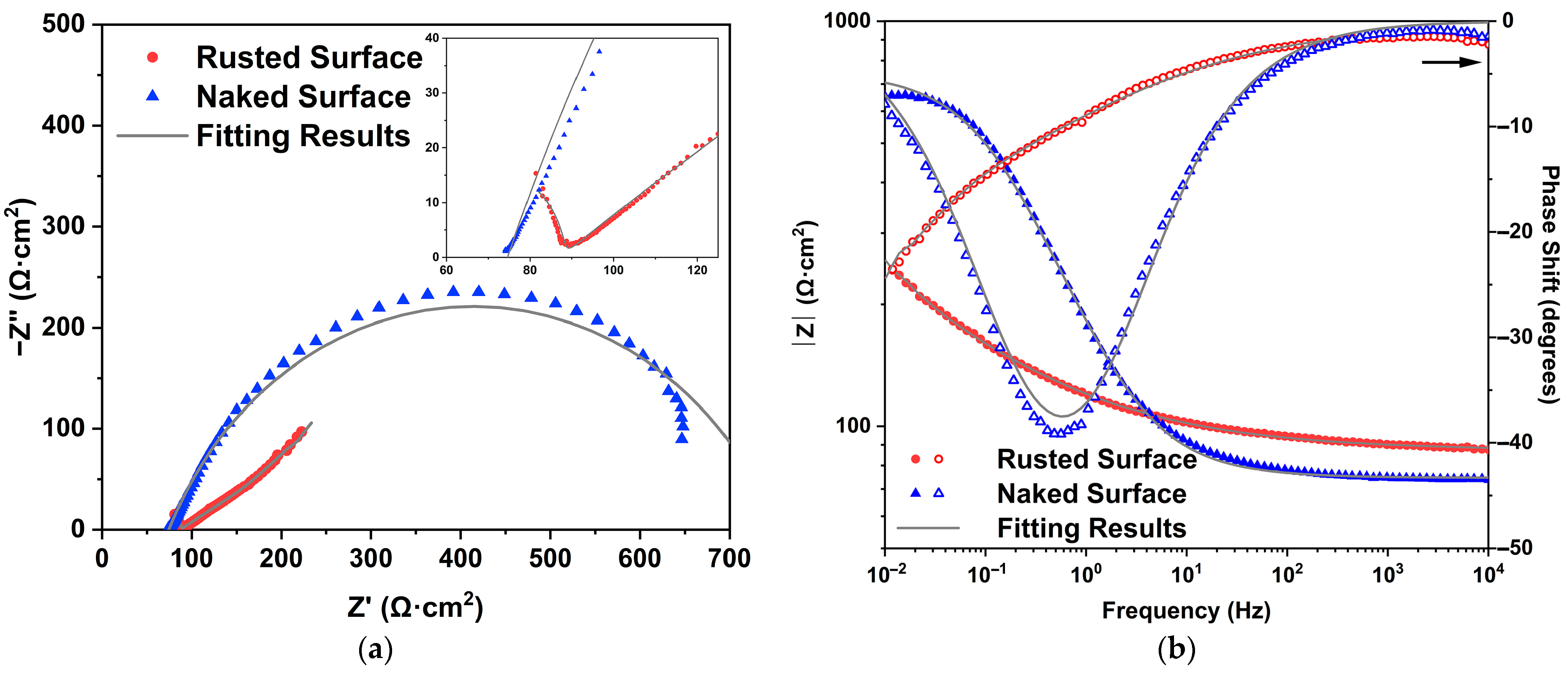 Materials 15 04980 g009