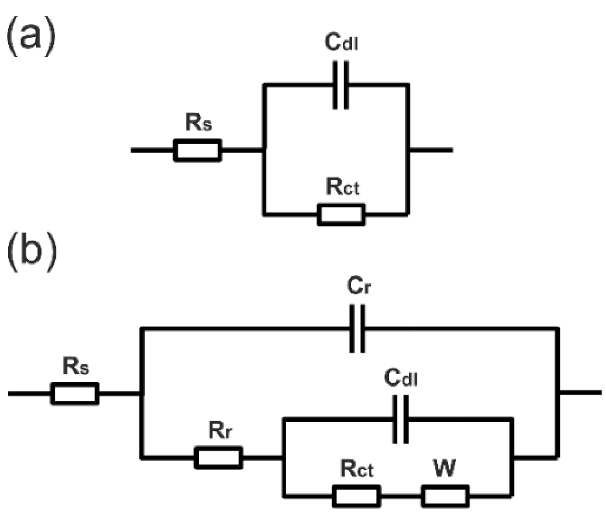Materials 15 04980 g010