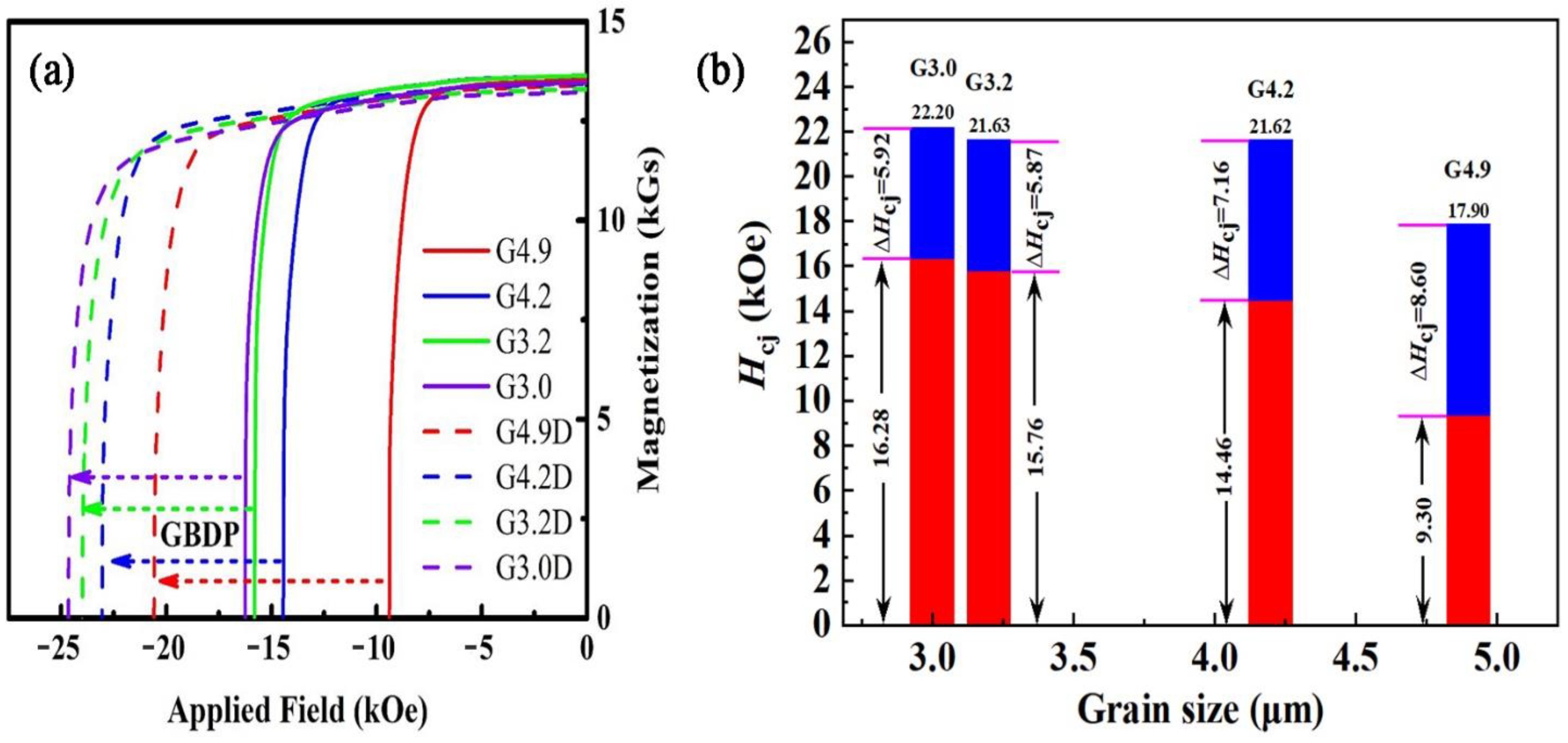 Materials 15 04987 g002