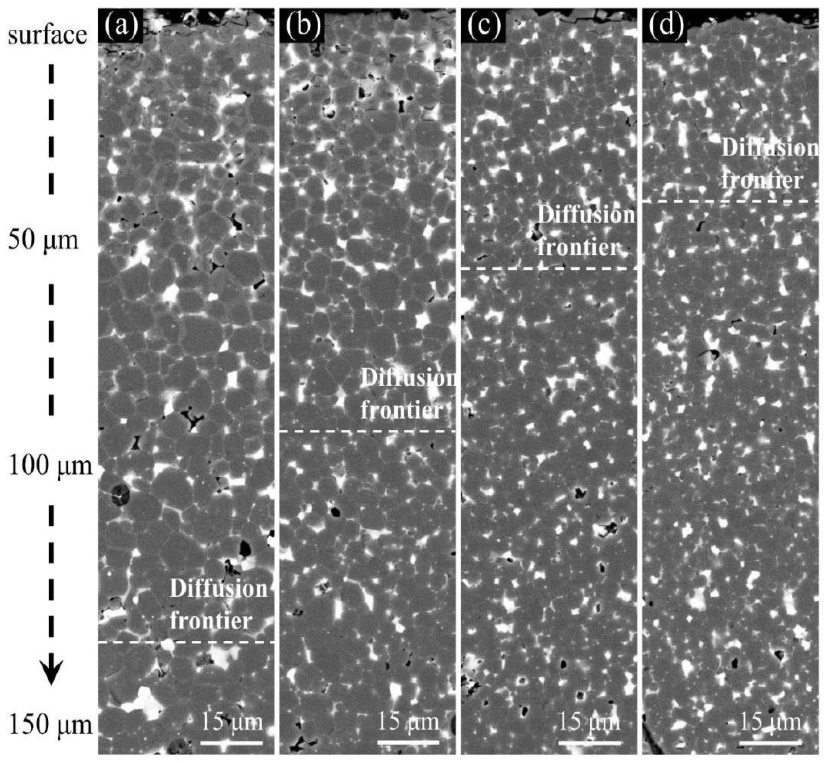 Materials 15 04987 g003