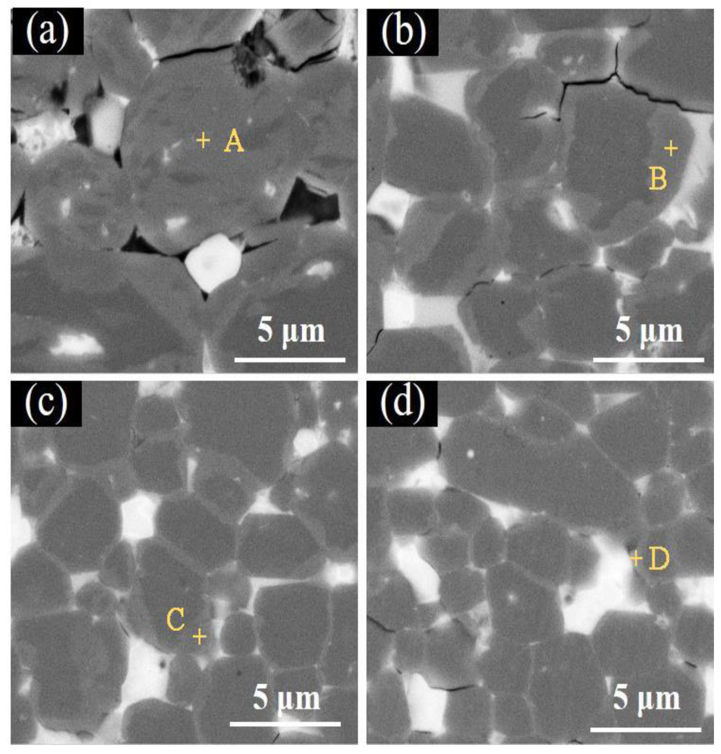 Materials 15 04987 g005