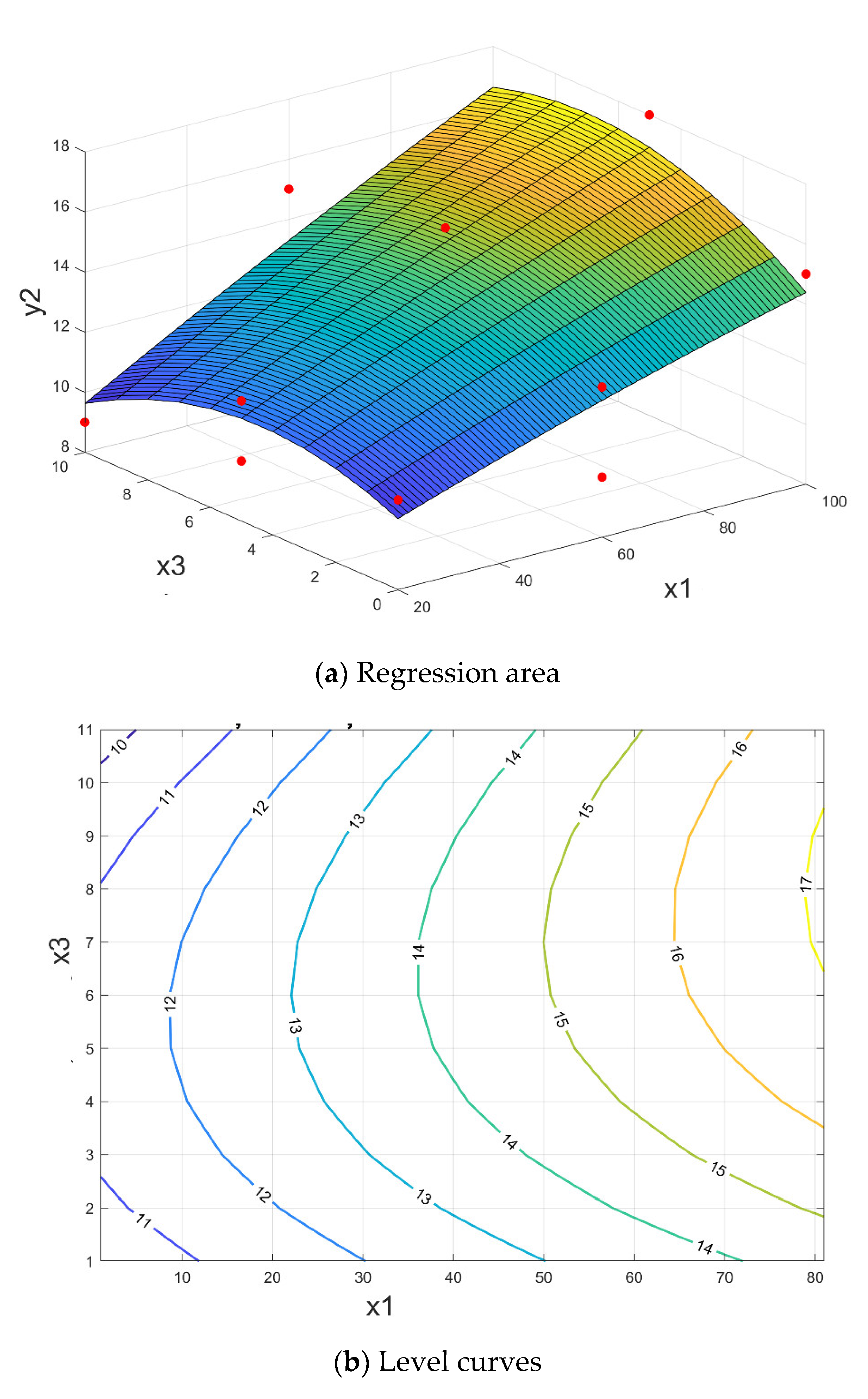 Materials 15 04995 g014