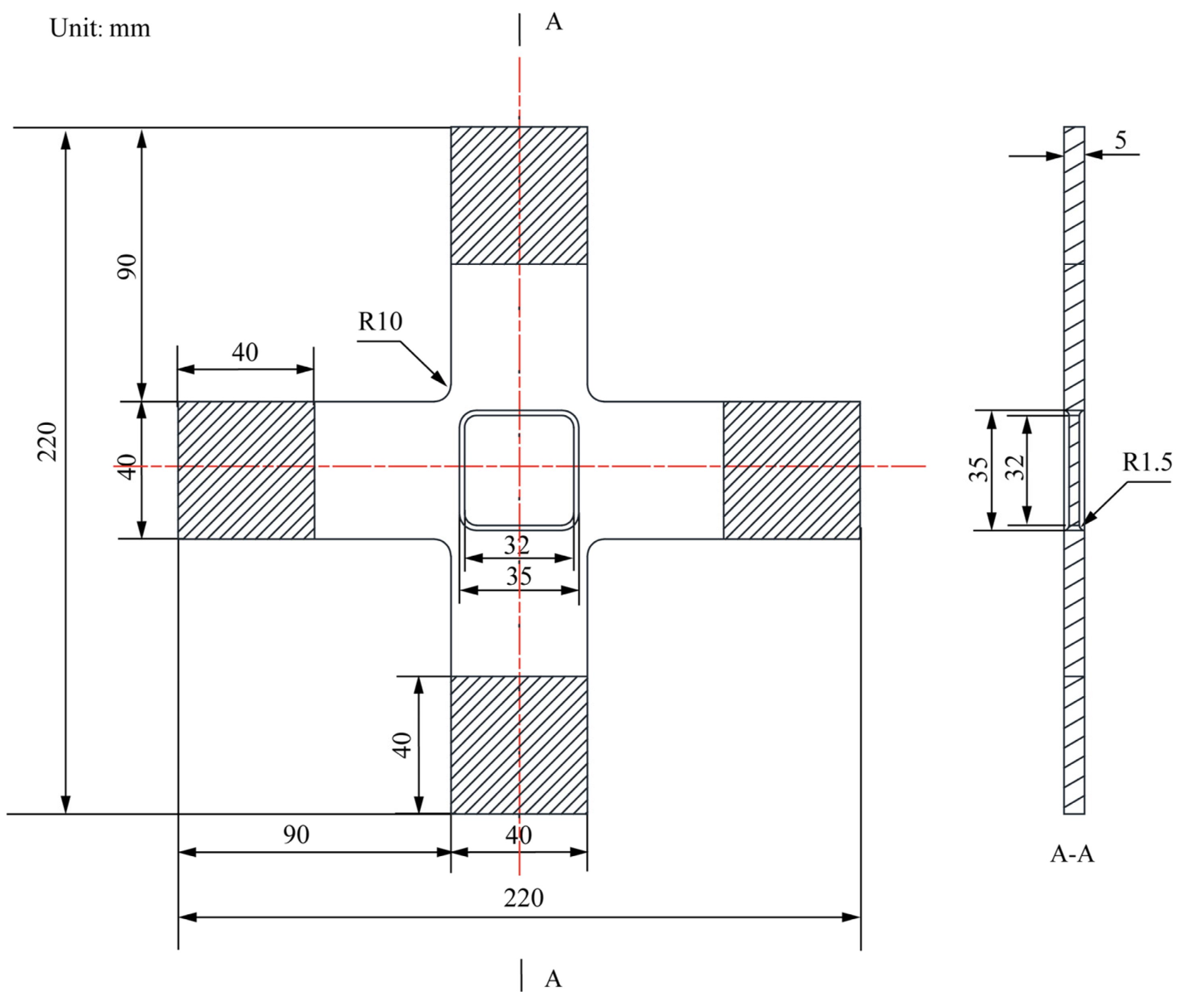 Materials 15 05001 g001 Materials 15 05001 g001