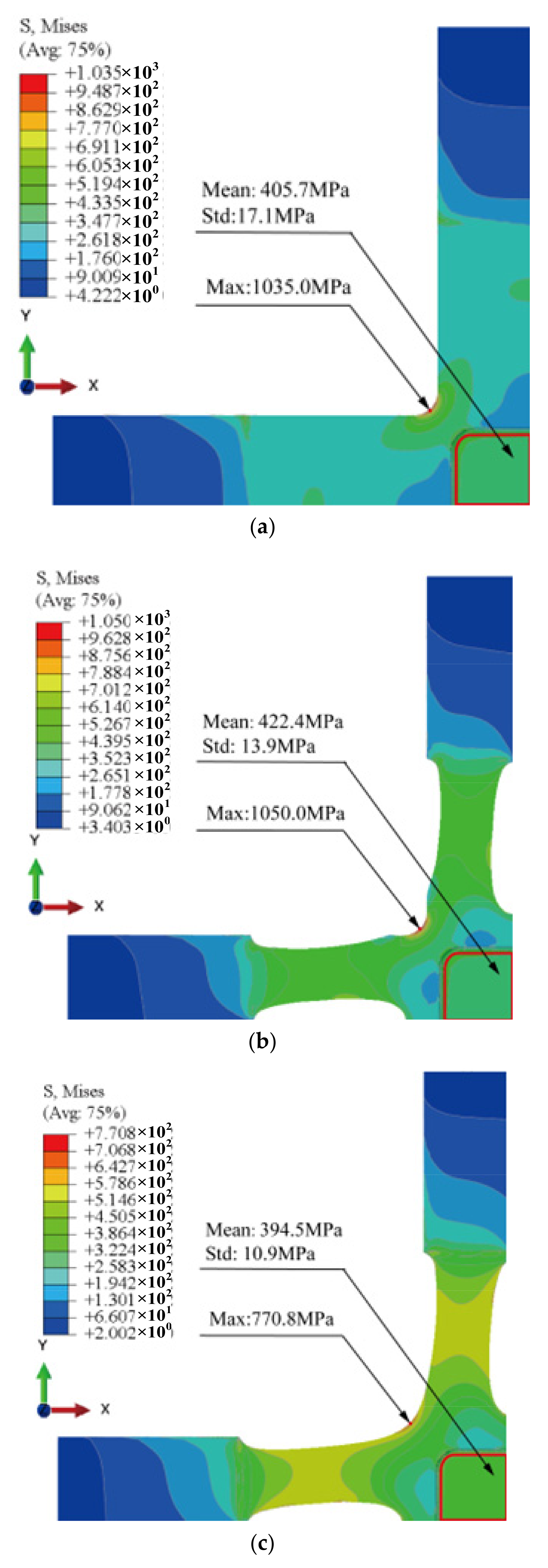 Materials 15 05001 g009 Materials 15 05001 g009