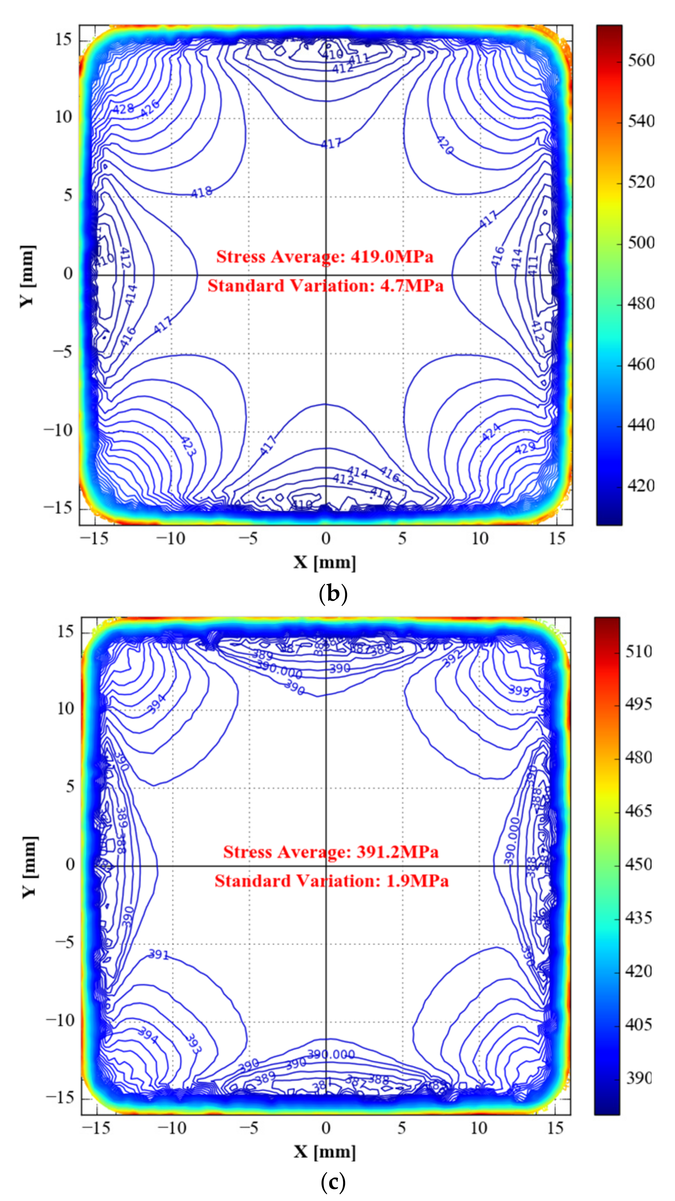 Materials 15 05001 g011b Materials 15 05001 g011b