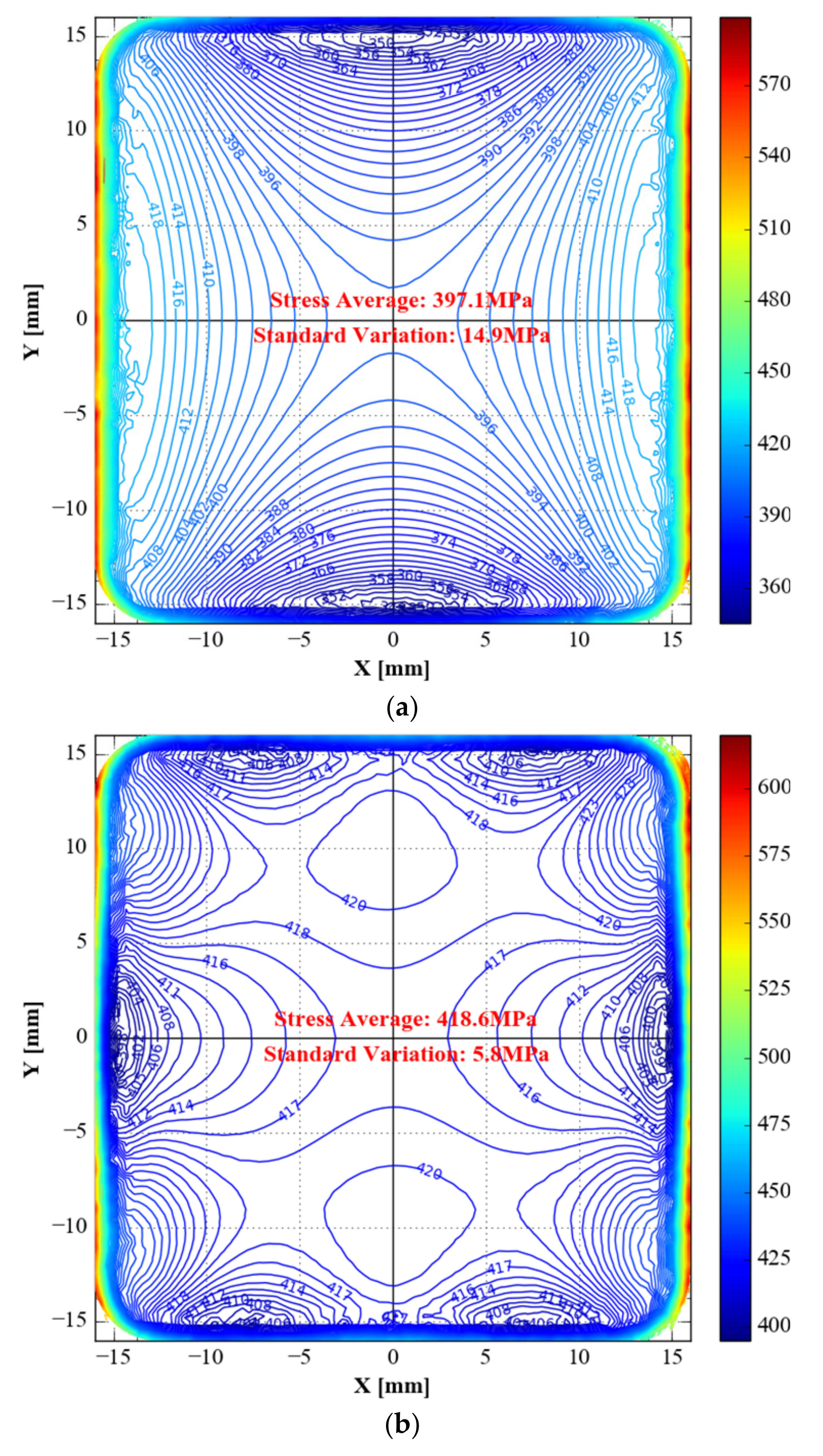 Materials 15 05001 g012a Materials 15 05001 g012a