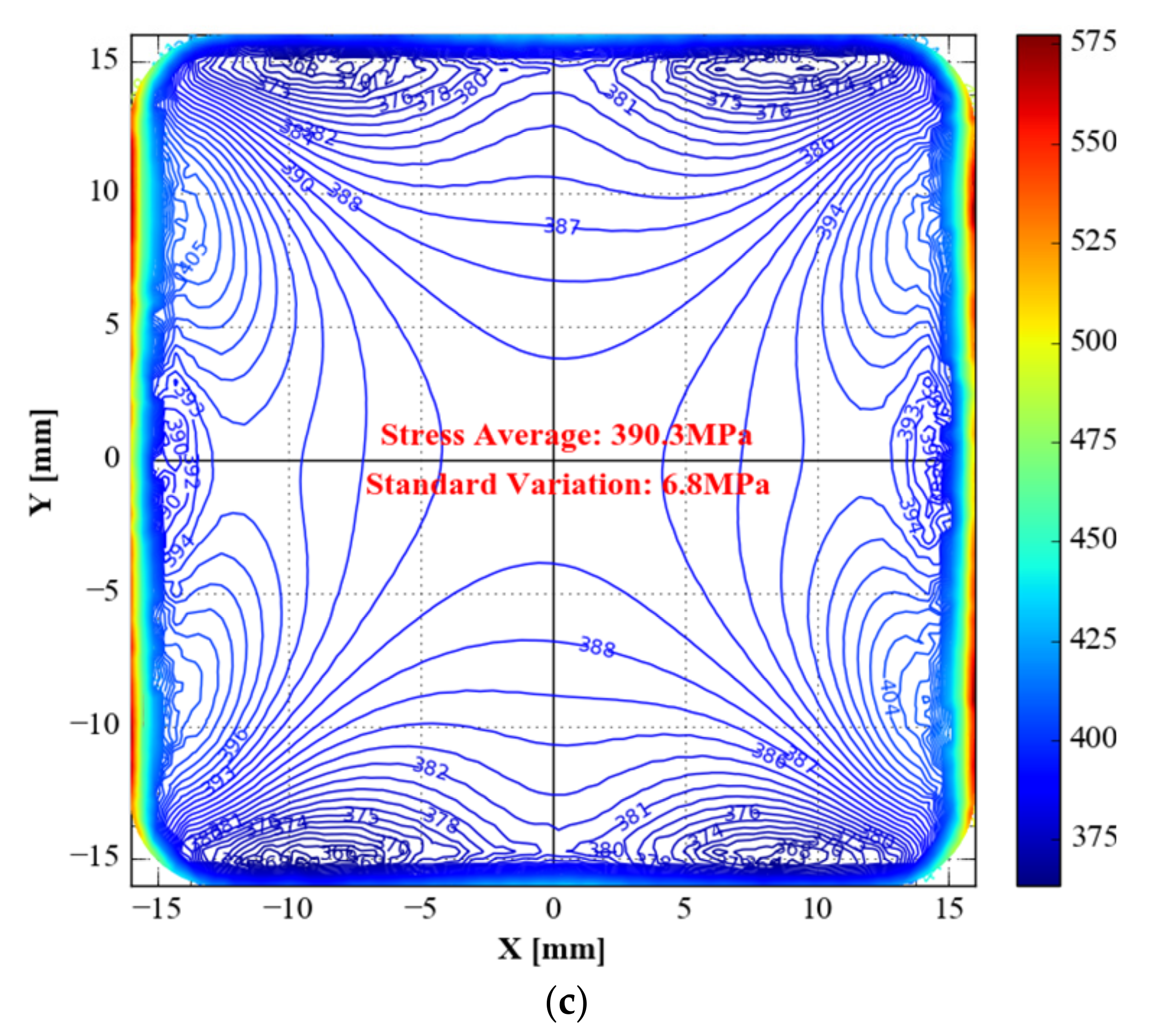 Materials 15 05001 g012b Materials 15 05001 g012b