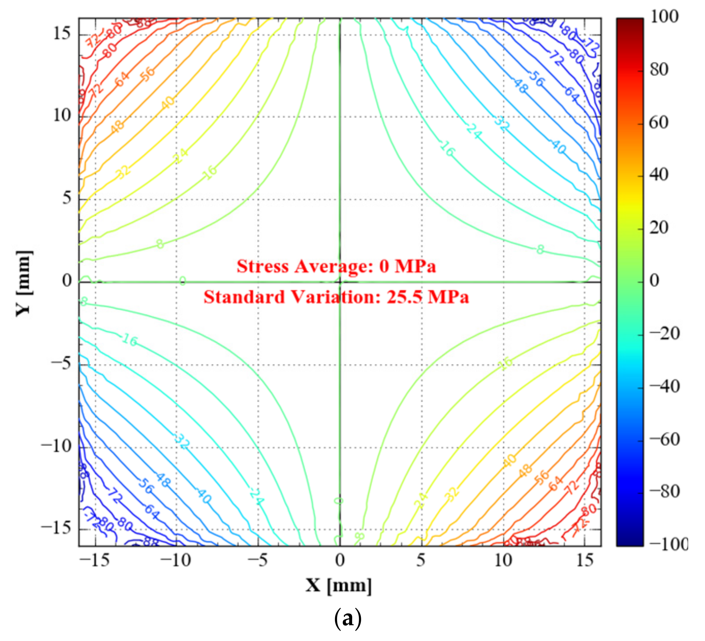 Materials 15 05001 g013a Materials 15 05001 g013a
