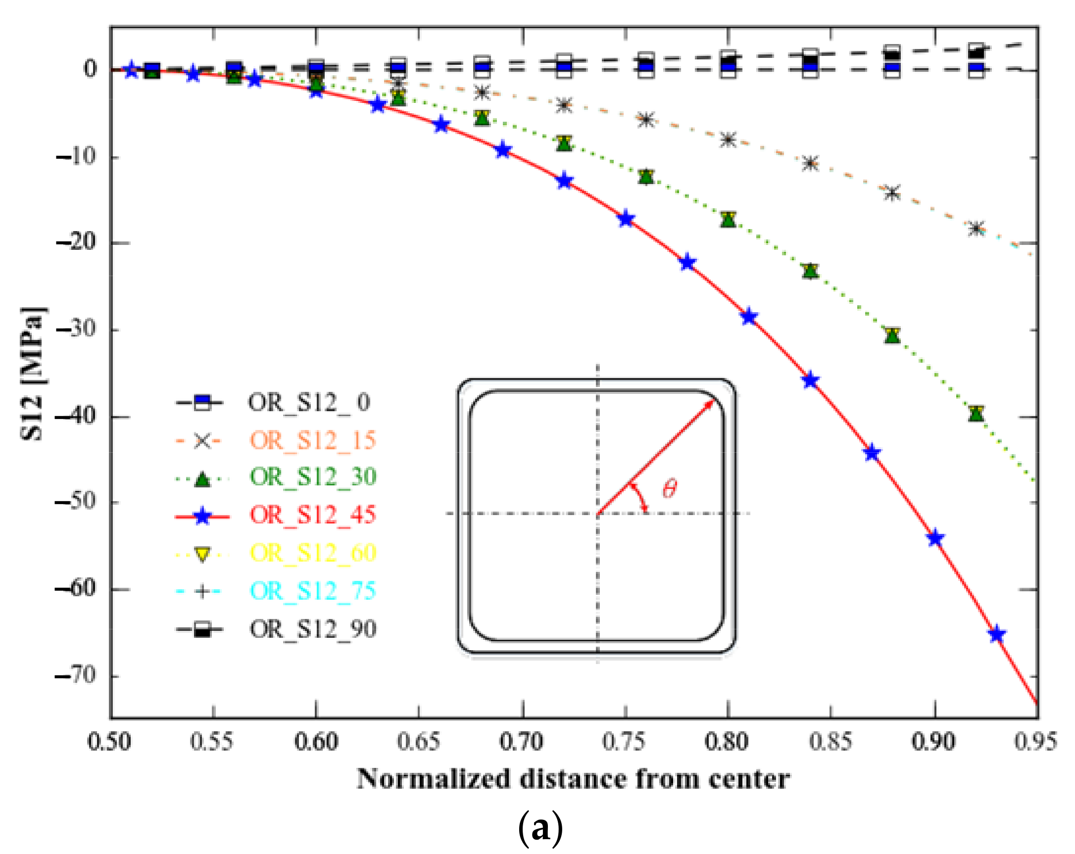 Materials 15 05001 g016a Materials 15 05001 g016a