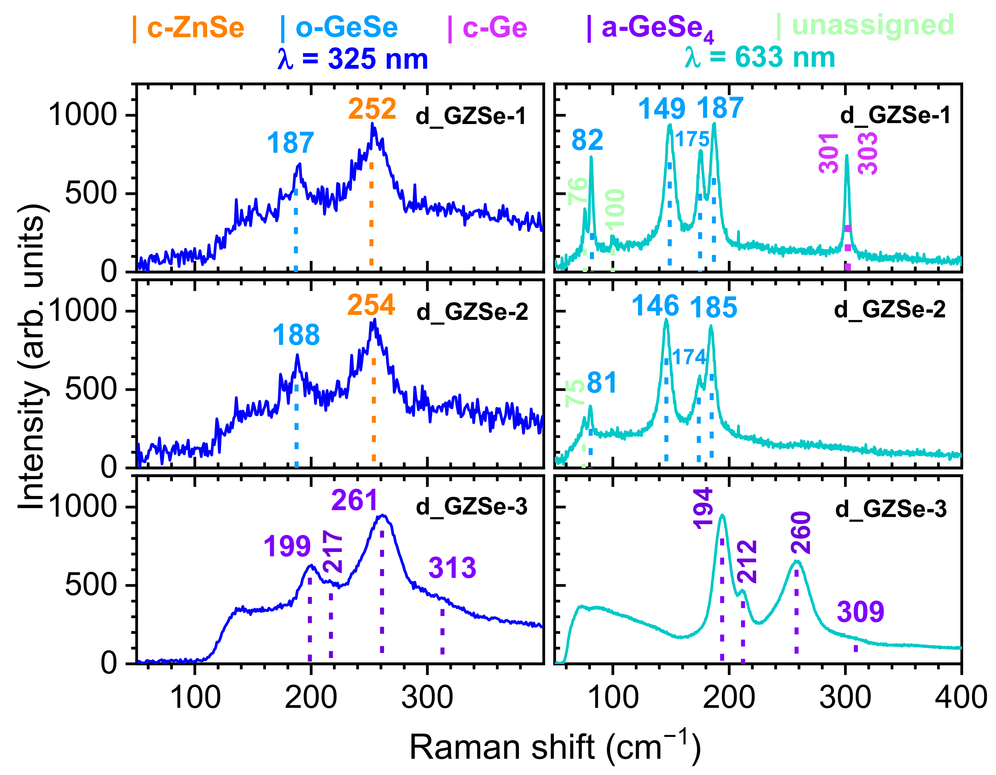 Materials 15 05002 g005