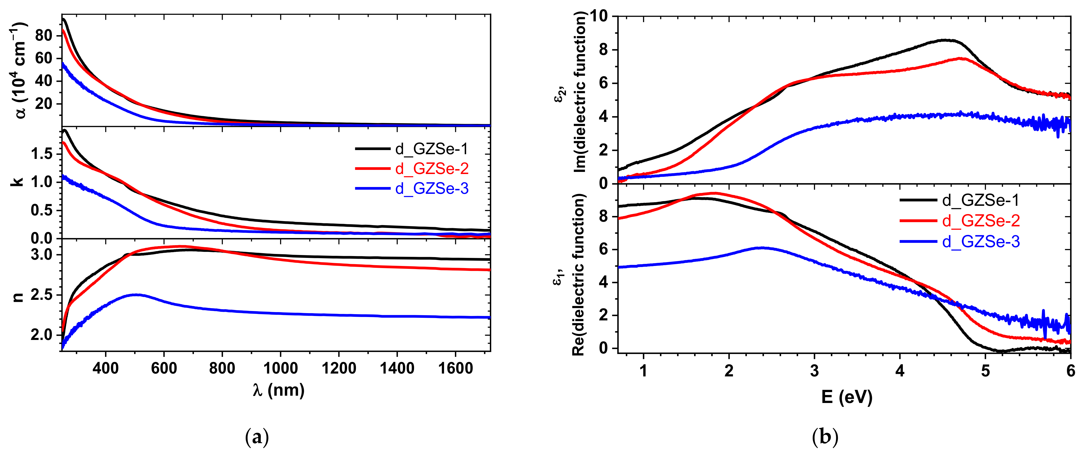 Materials 15 05002 g006