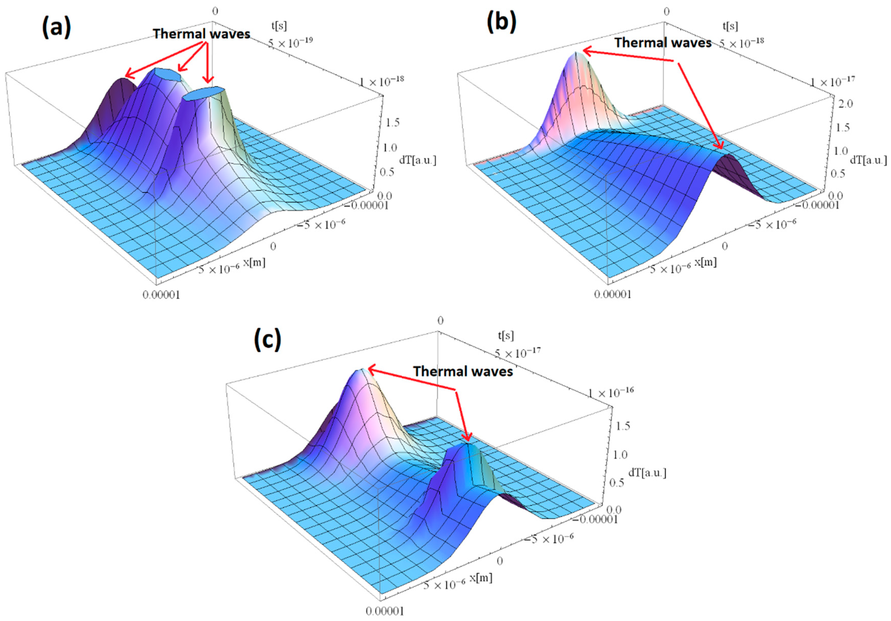 Materials 15 05010 g003