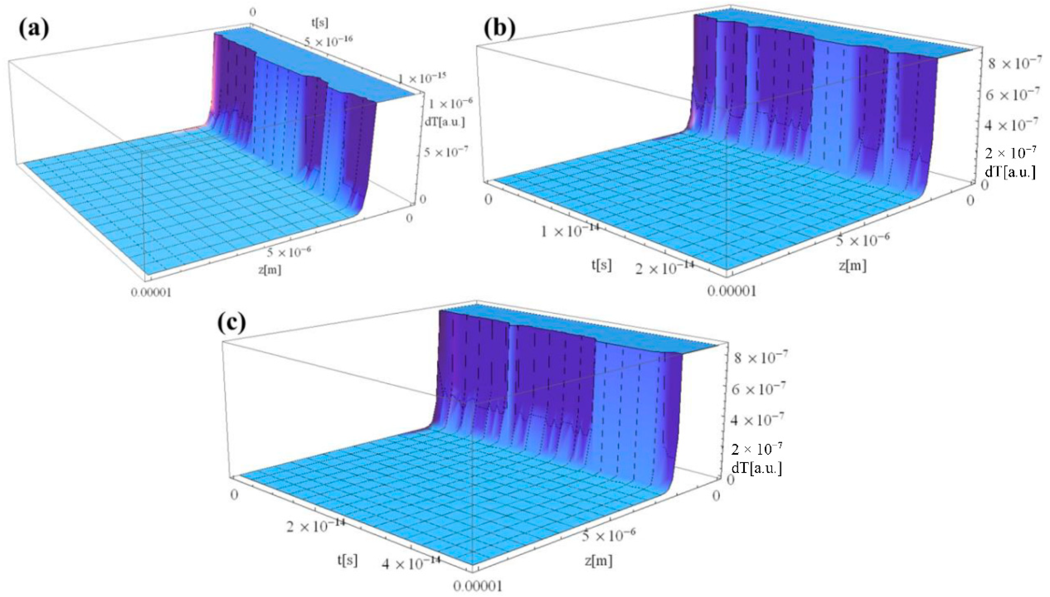 Materials 15 05010 g004