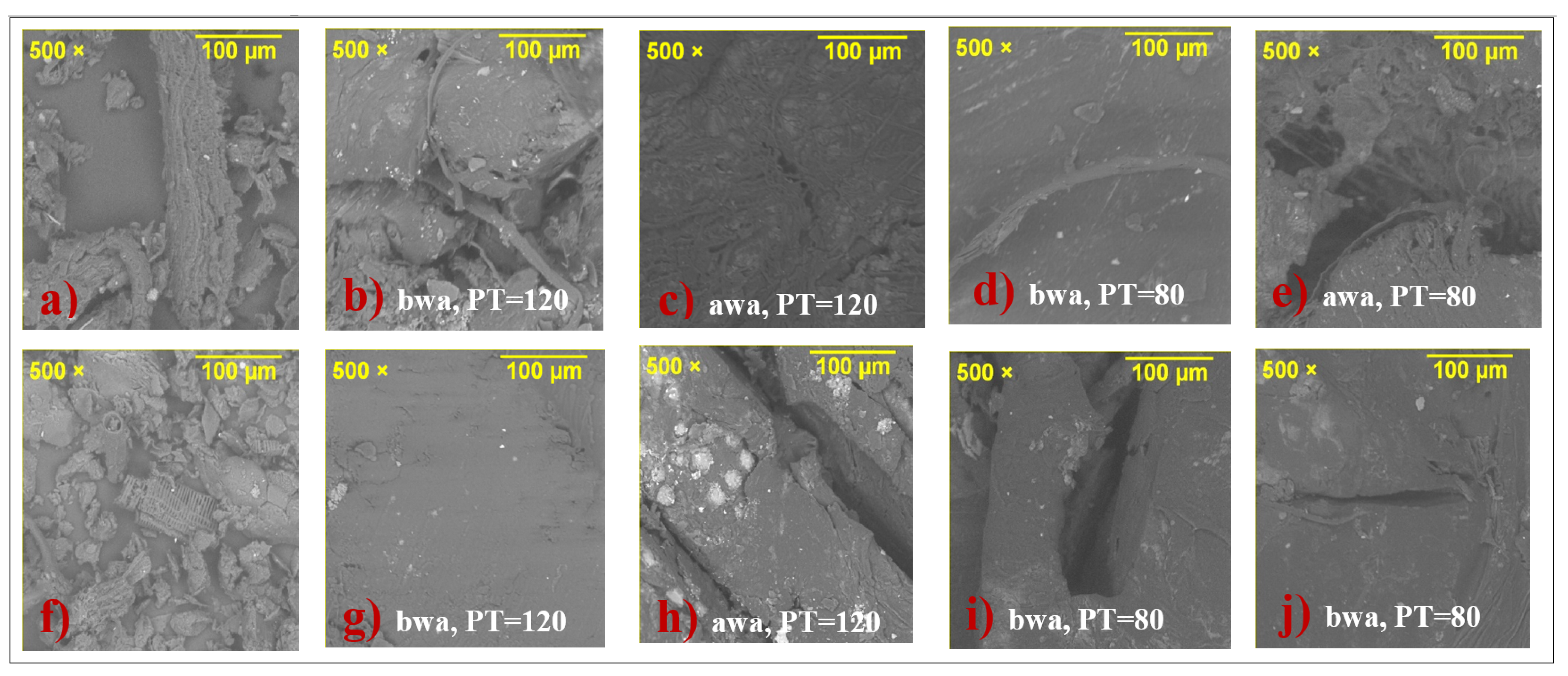 Materials 15 05015 g001