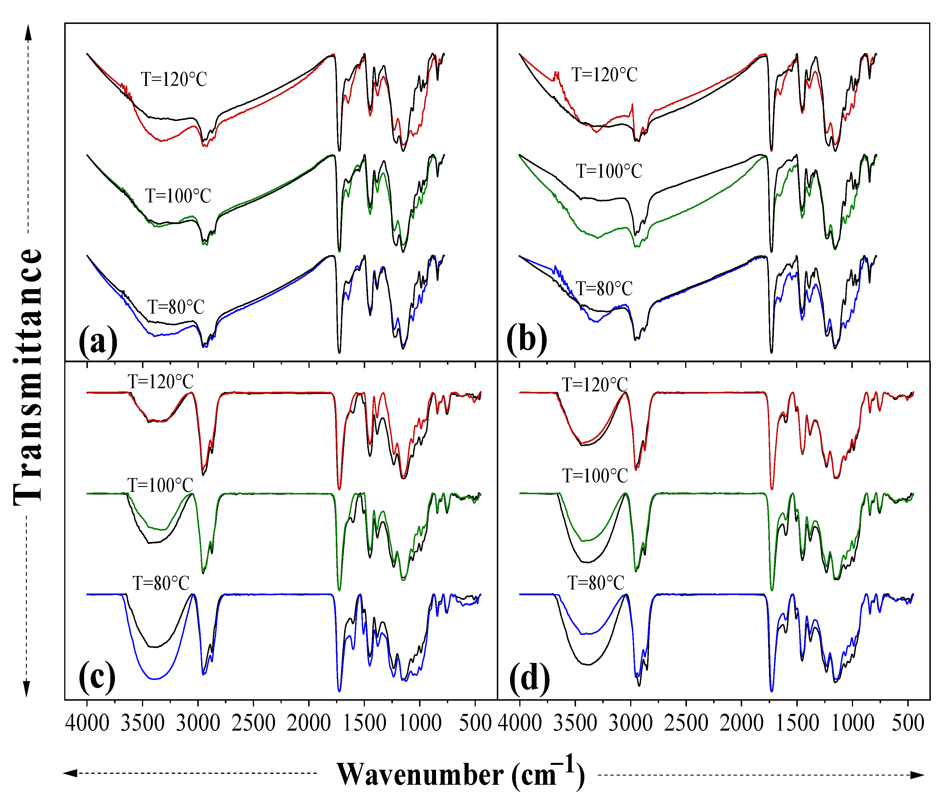 Materials 15 05015 g002
