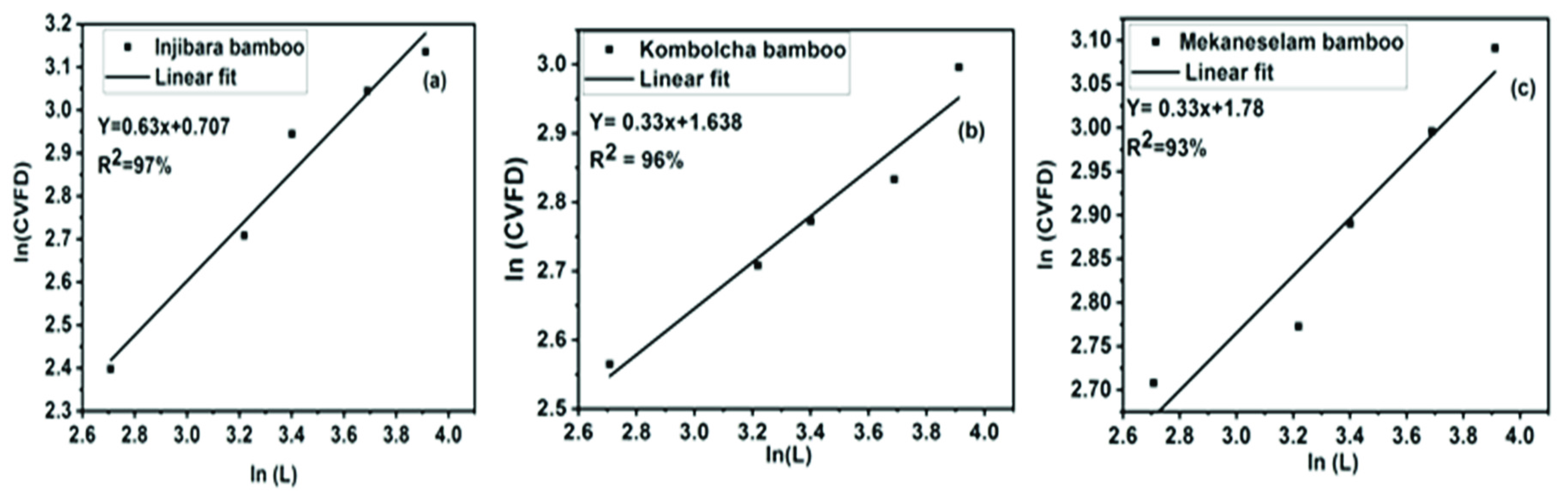 Materials 15 05016 g007