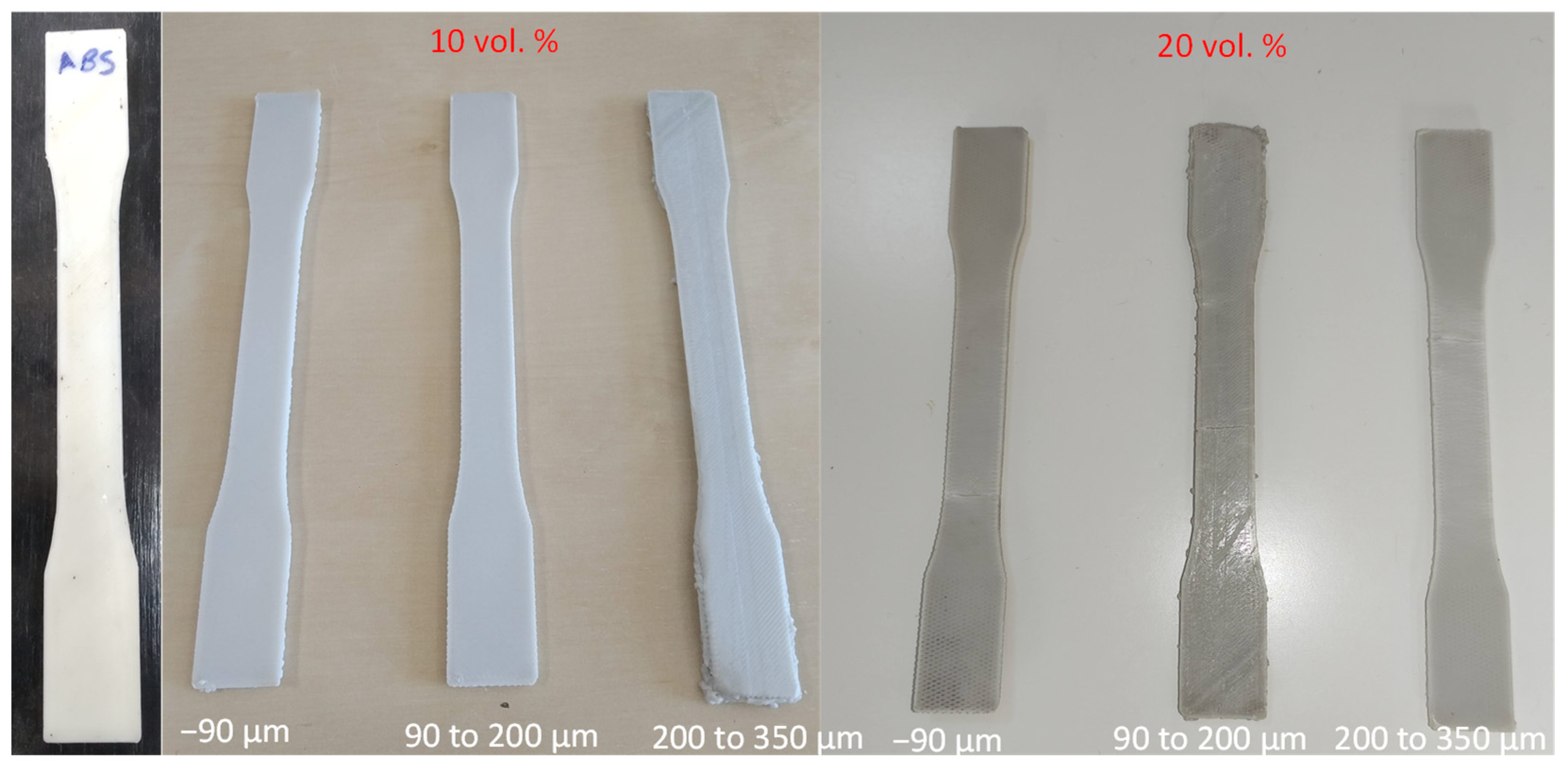 Materials 15 05021 g009