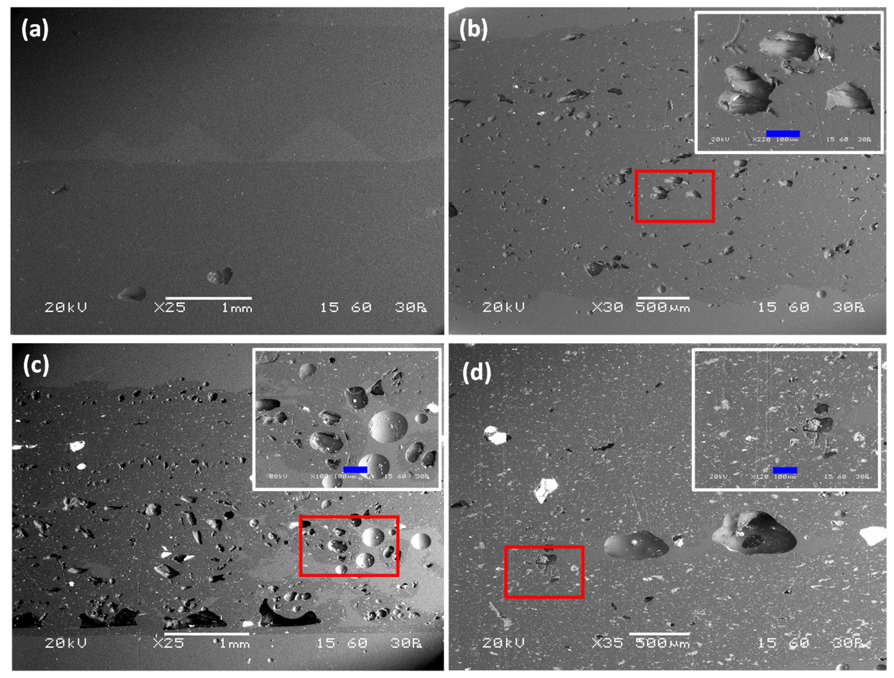 Materials 15 05021 g010