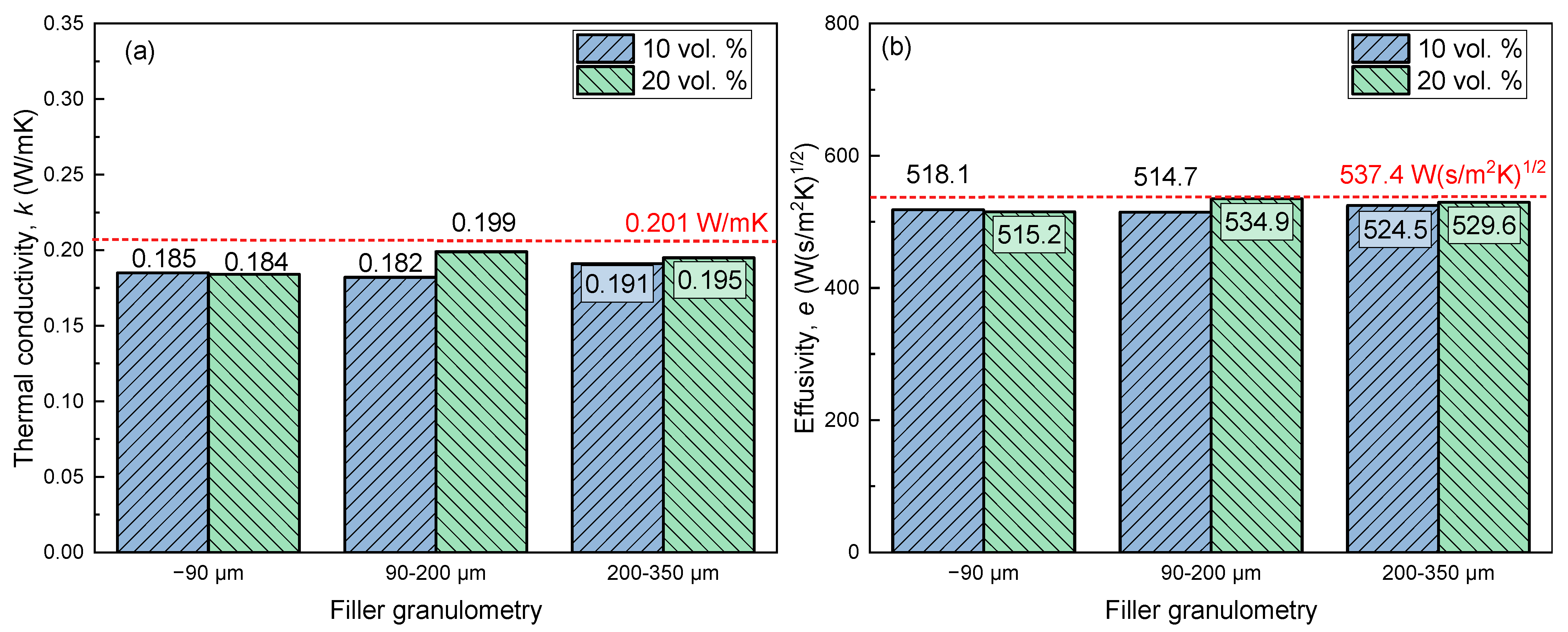 Materials 15 05021 g011