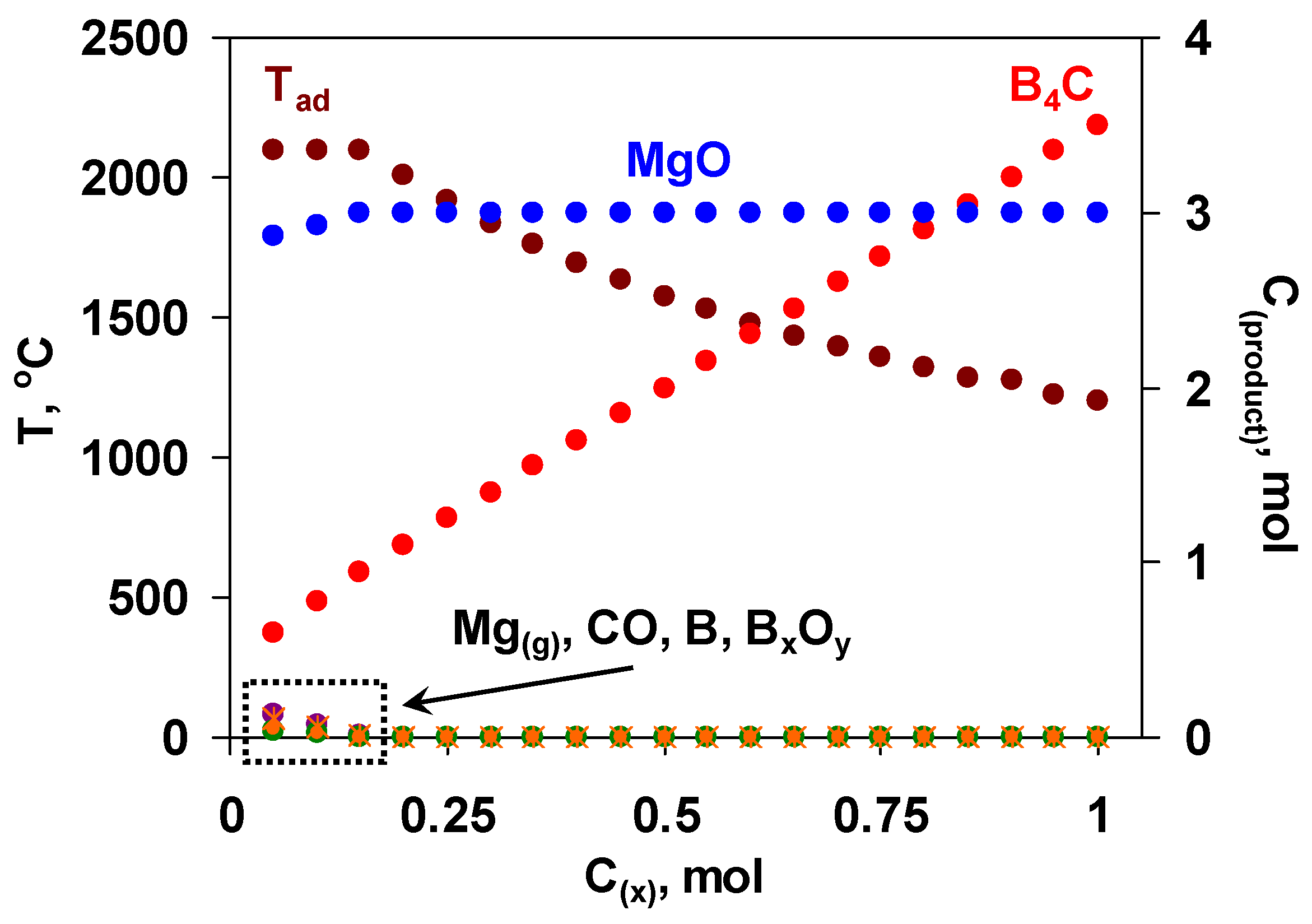 Materials 15 05042 g001