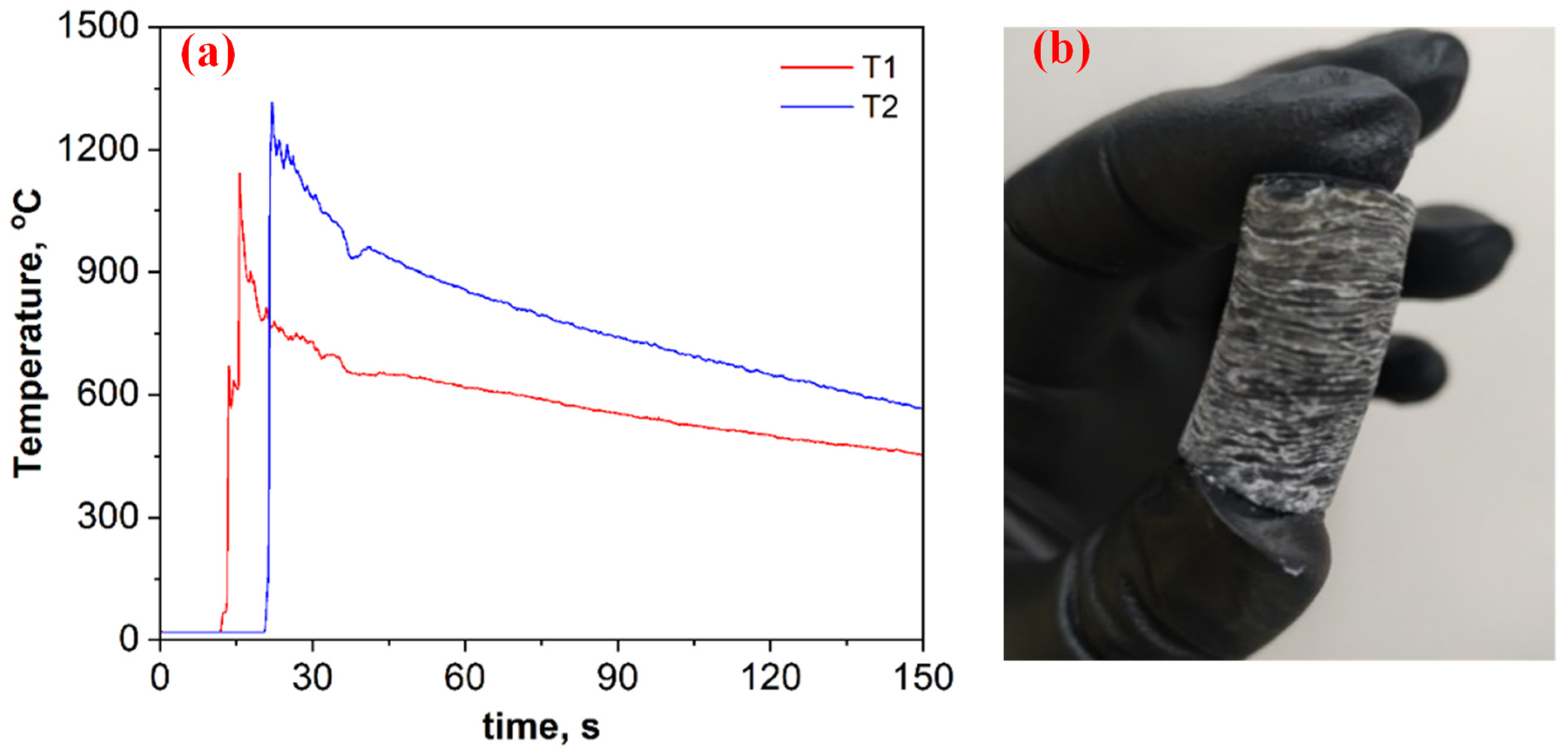 Materials 15 05042 g002