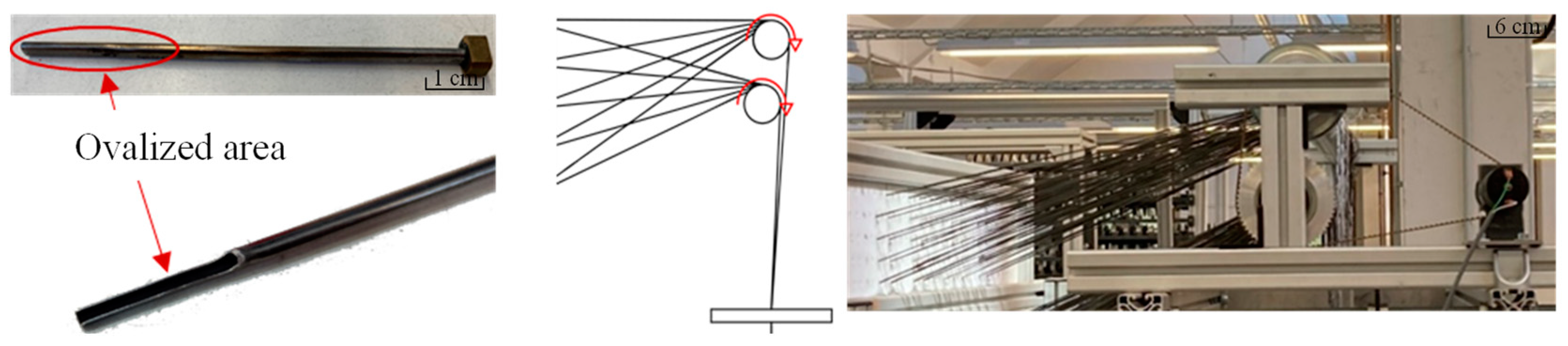 Materials 15 05052 g002