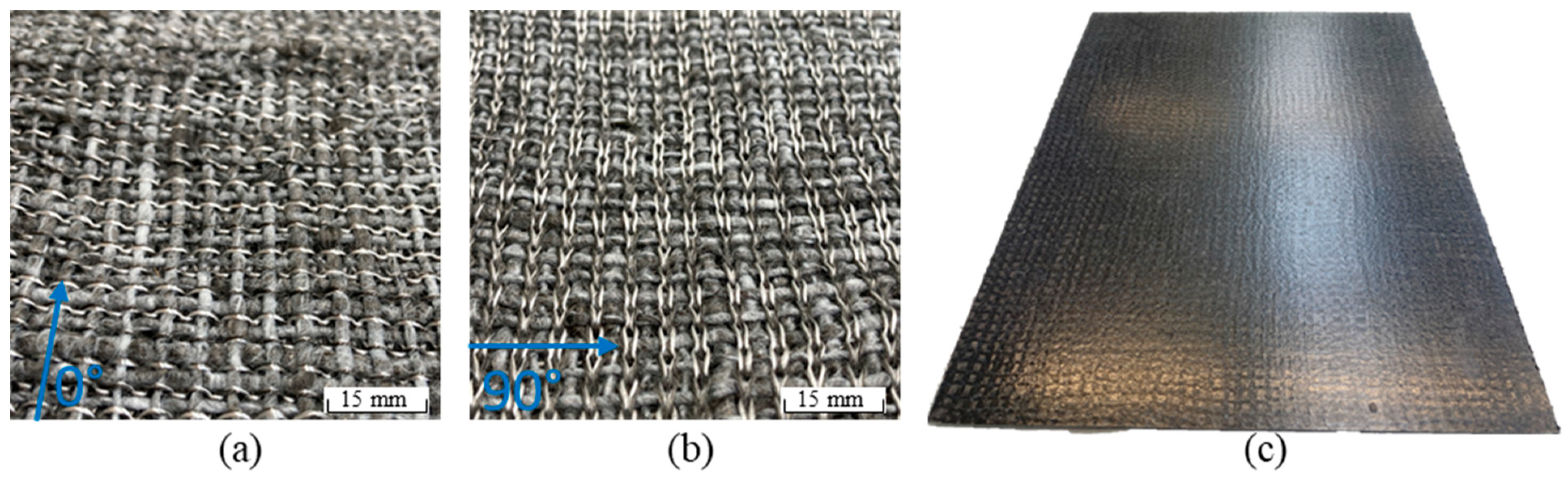 Materials 15 05052 g003