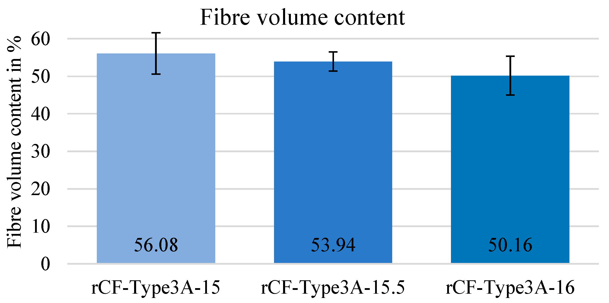 Materials 15 05052 g005