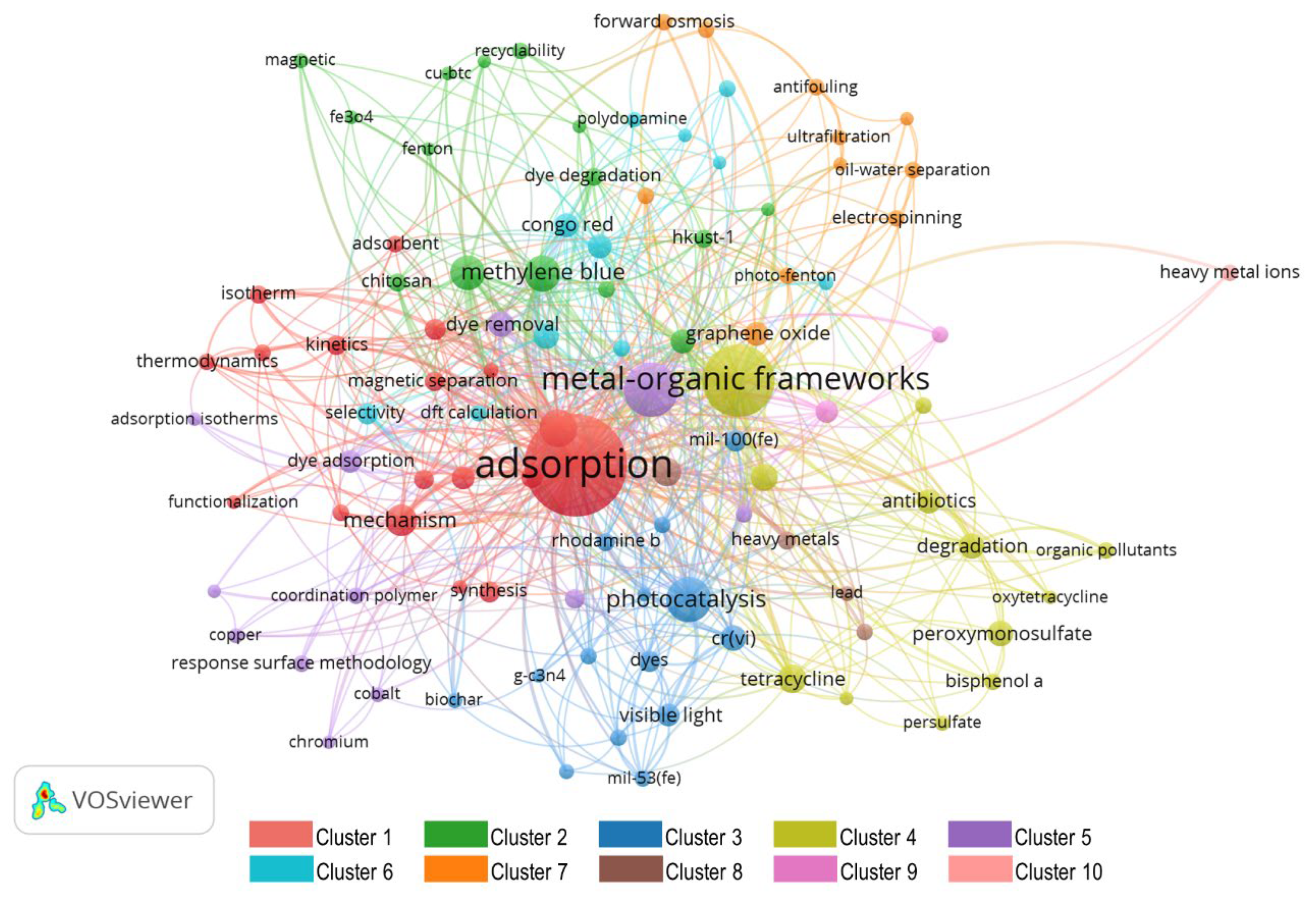 Materials 15 05053 g006
