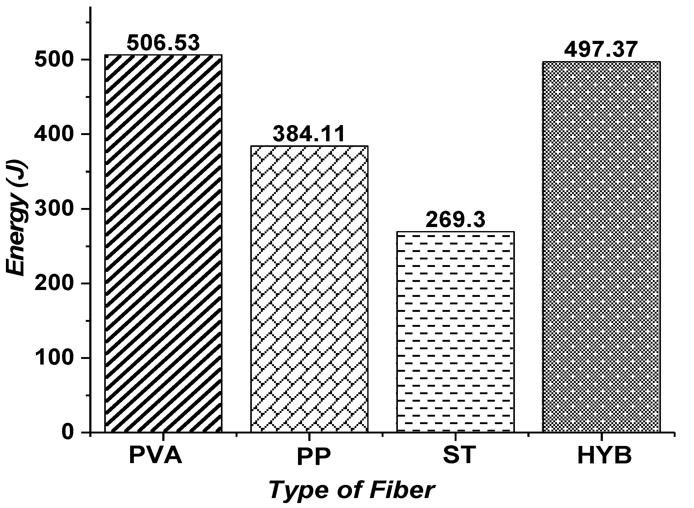 Materials 15 05059 g008