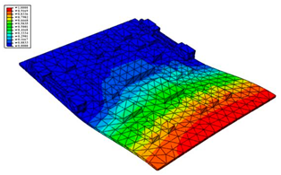 Materials 15 05070 i001