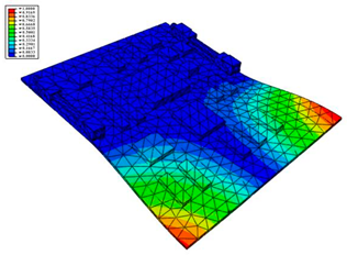 Materials 15 05070 i003