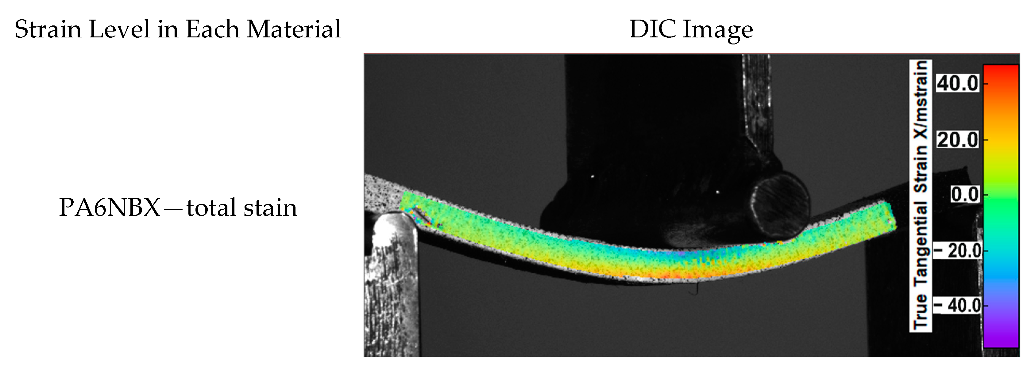 Materials 15 05079 g005a