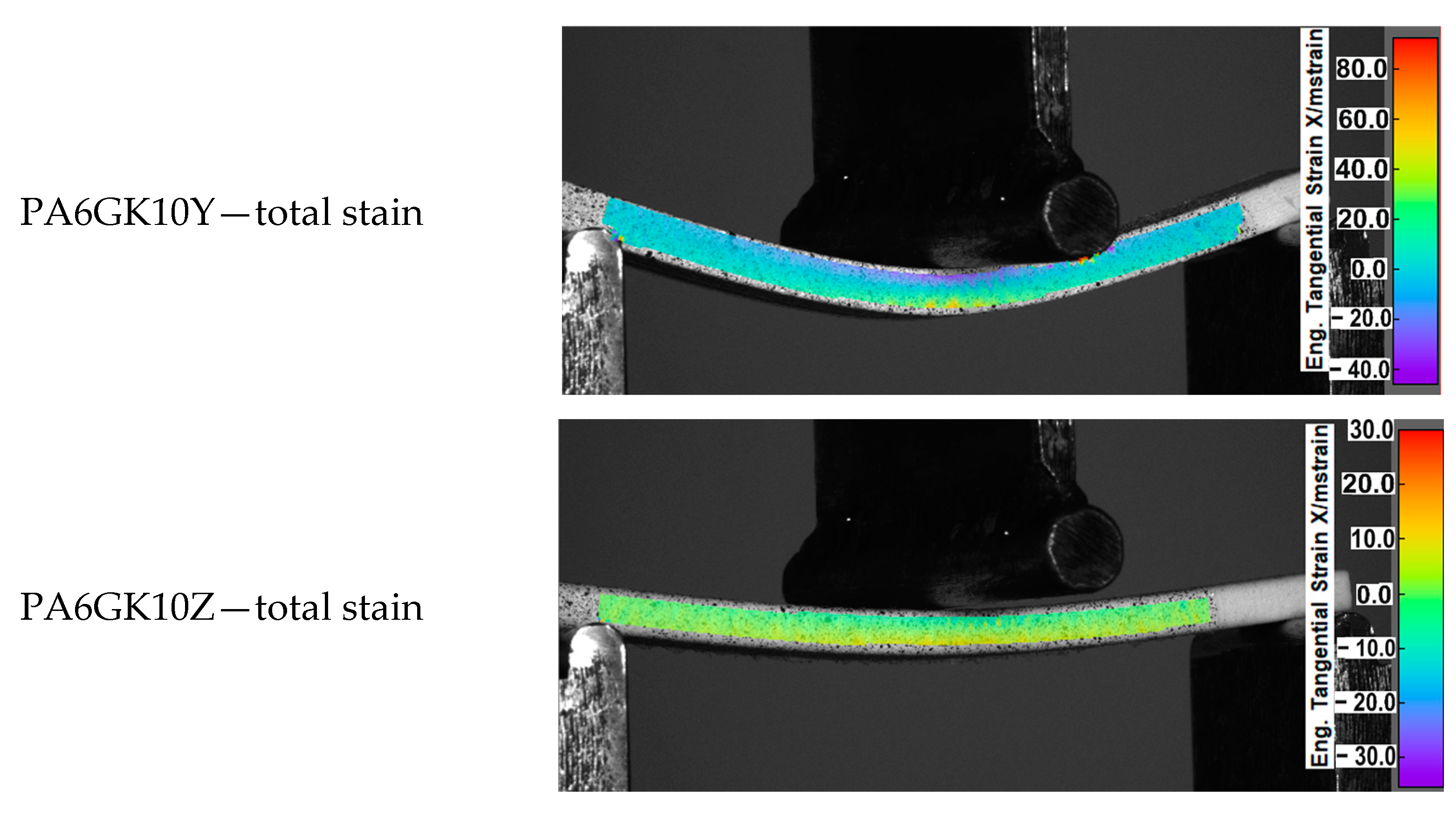Materials 15 05079 g005c
