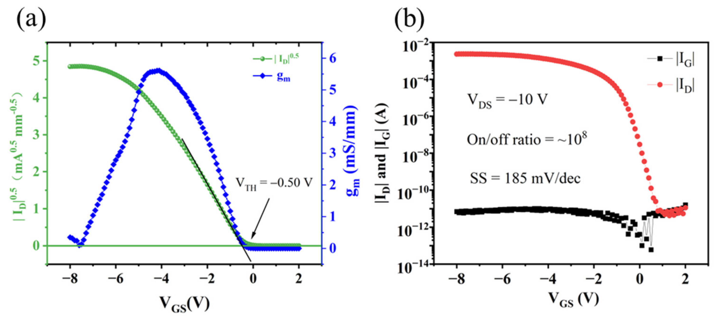 Materials 15 05082 g004