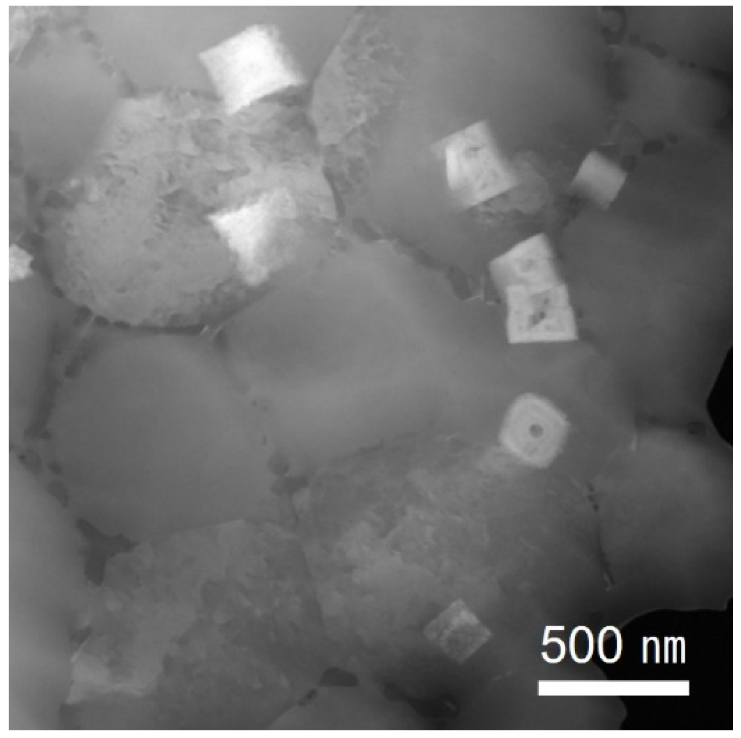 Materials 15 05089 g005