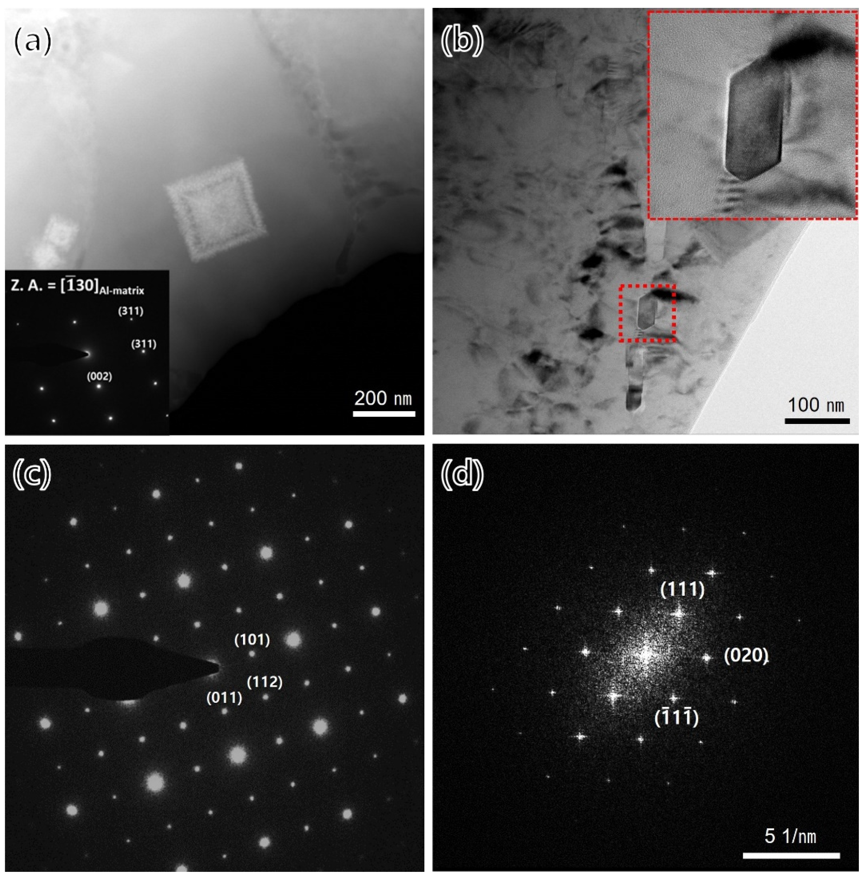 Materials 15 05089 g007